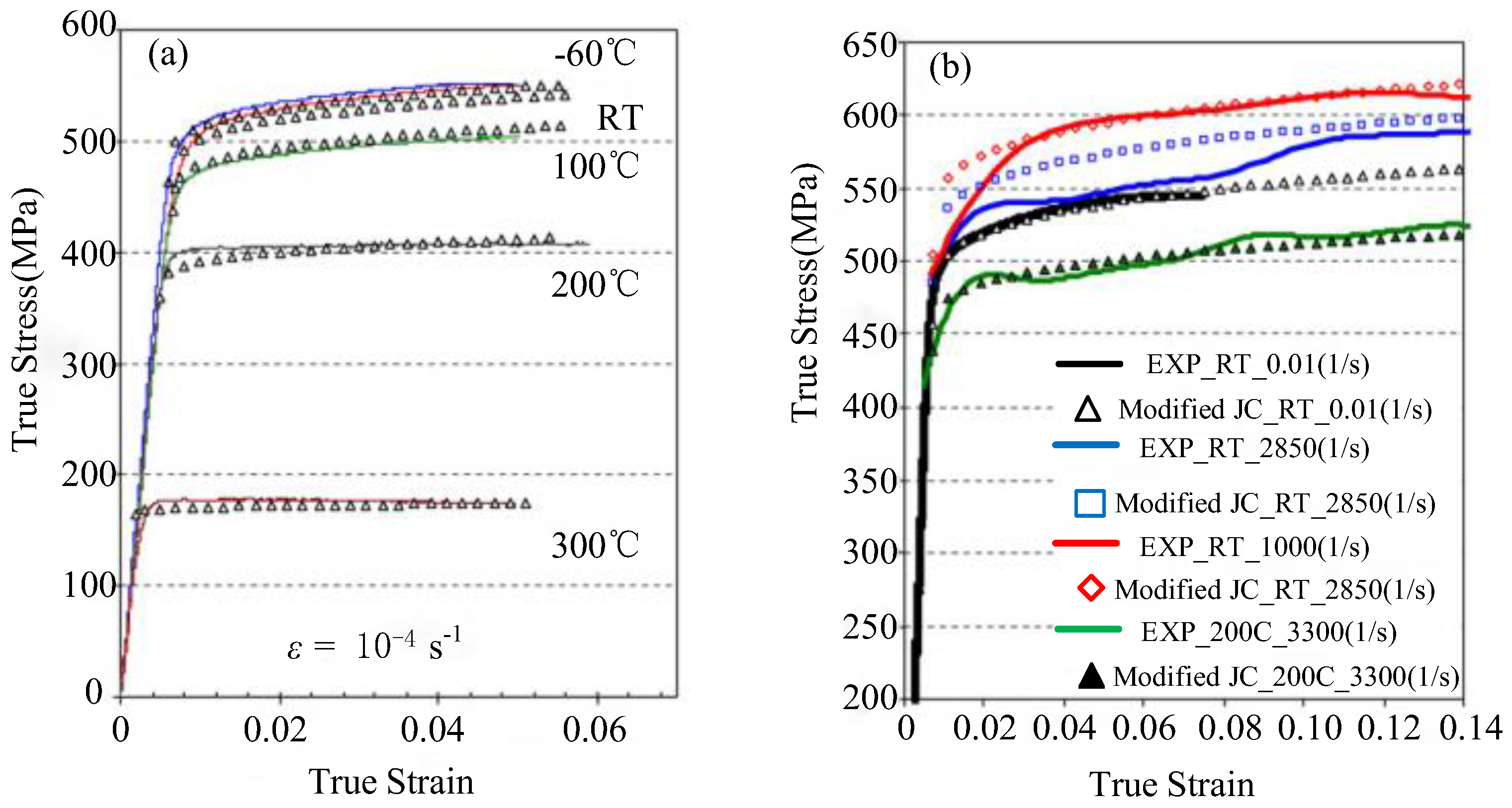 Metals 12 02077 g003 Metals 12 02077 g003