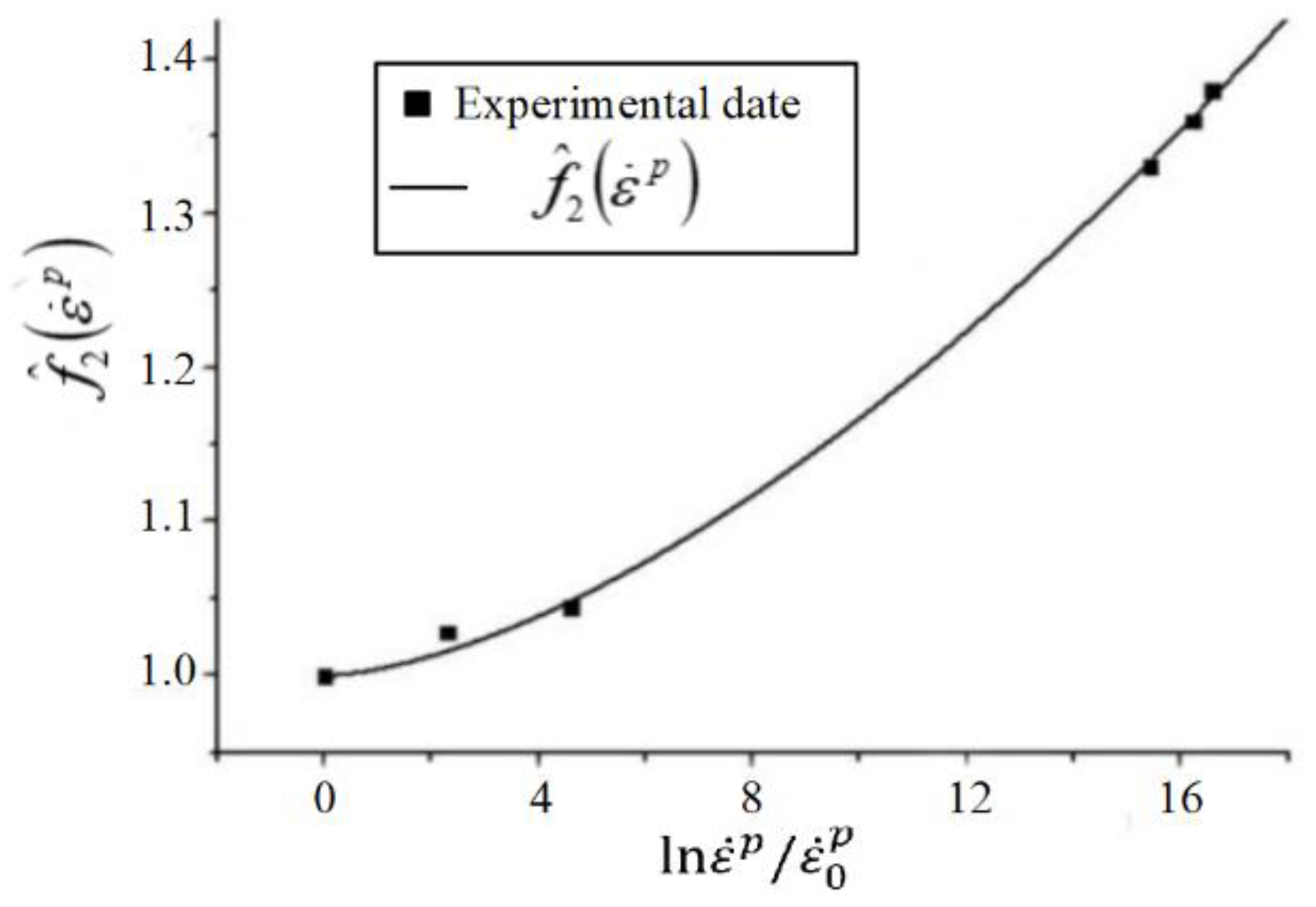Metals 12 02077 g005 Metals 12 02077 g005