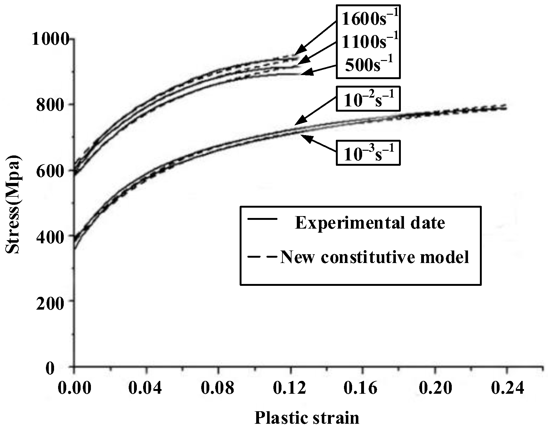 Metals 12 02077 g006 Metals 12 02077 g006