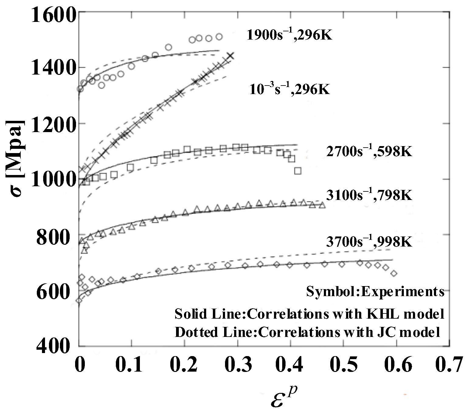 Metals 12 02077 g007 Metals 12 02077 g007