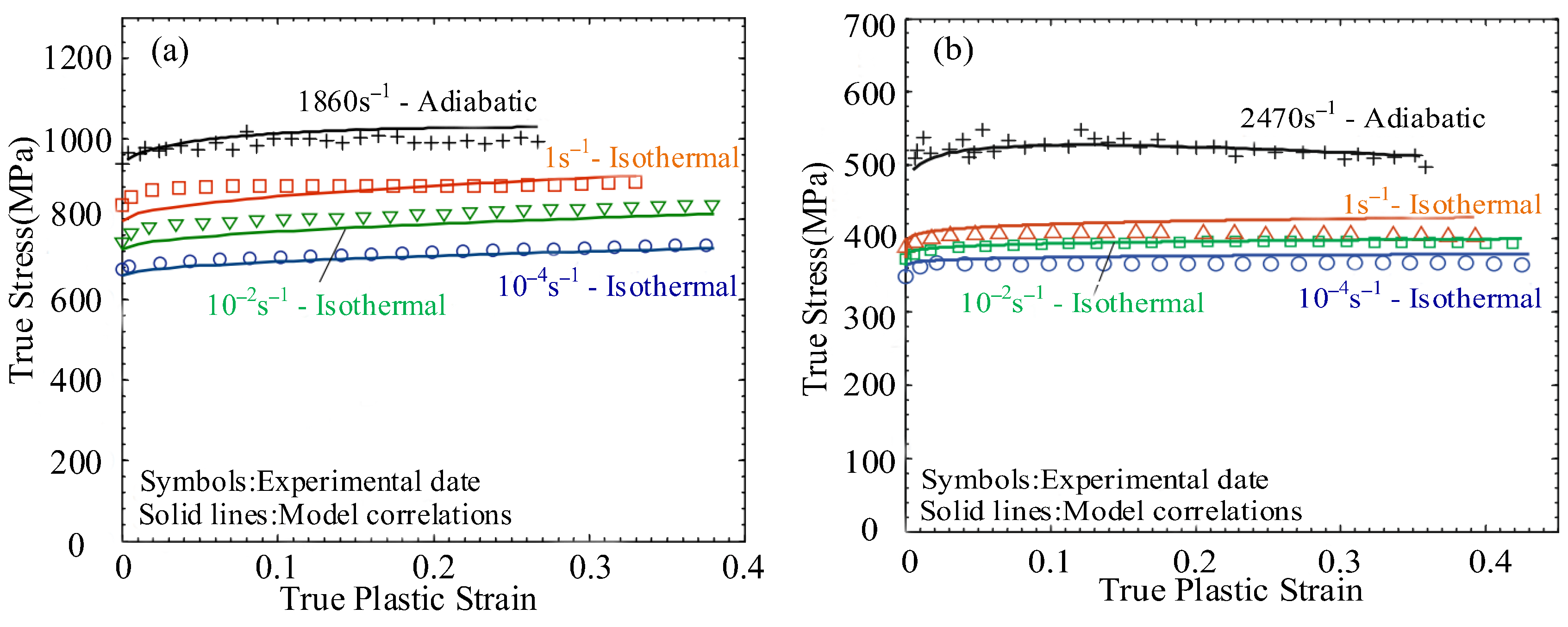 Metals 12 02077 g010 Metals 12 02077 g010