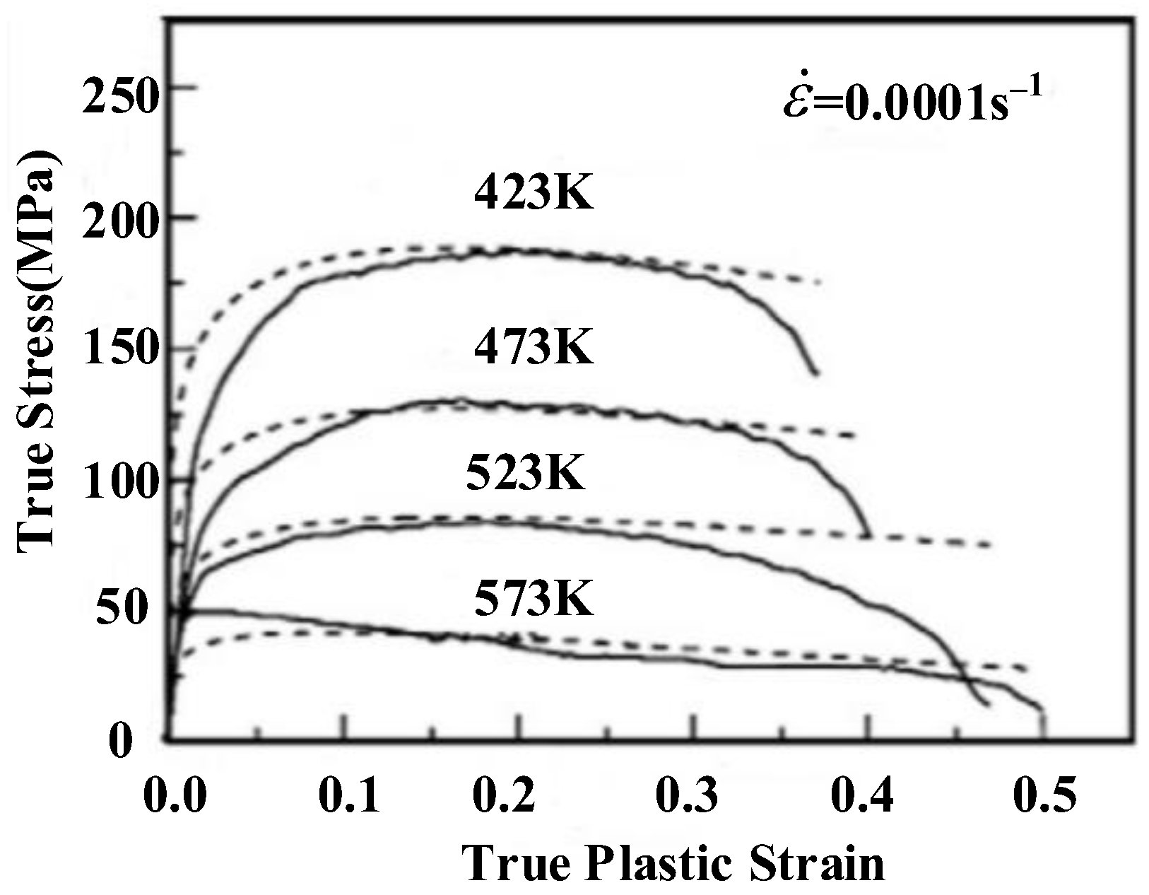 Metals 12 02077 g012 Metals 12 02077 g012