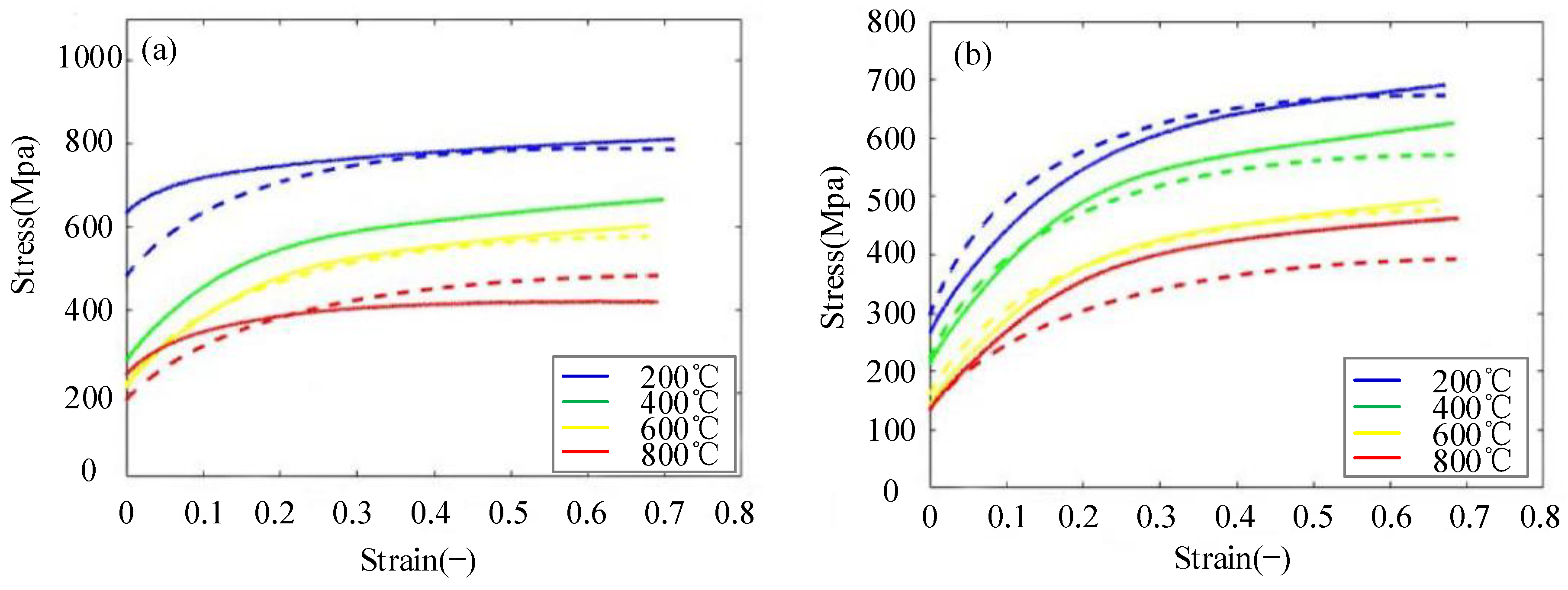 Metals 12 02077 g013 Metals 12 02077 g013