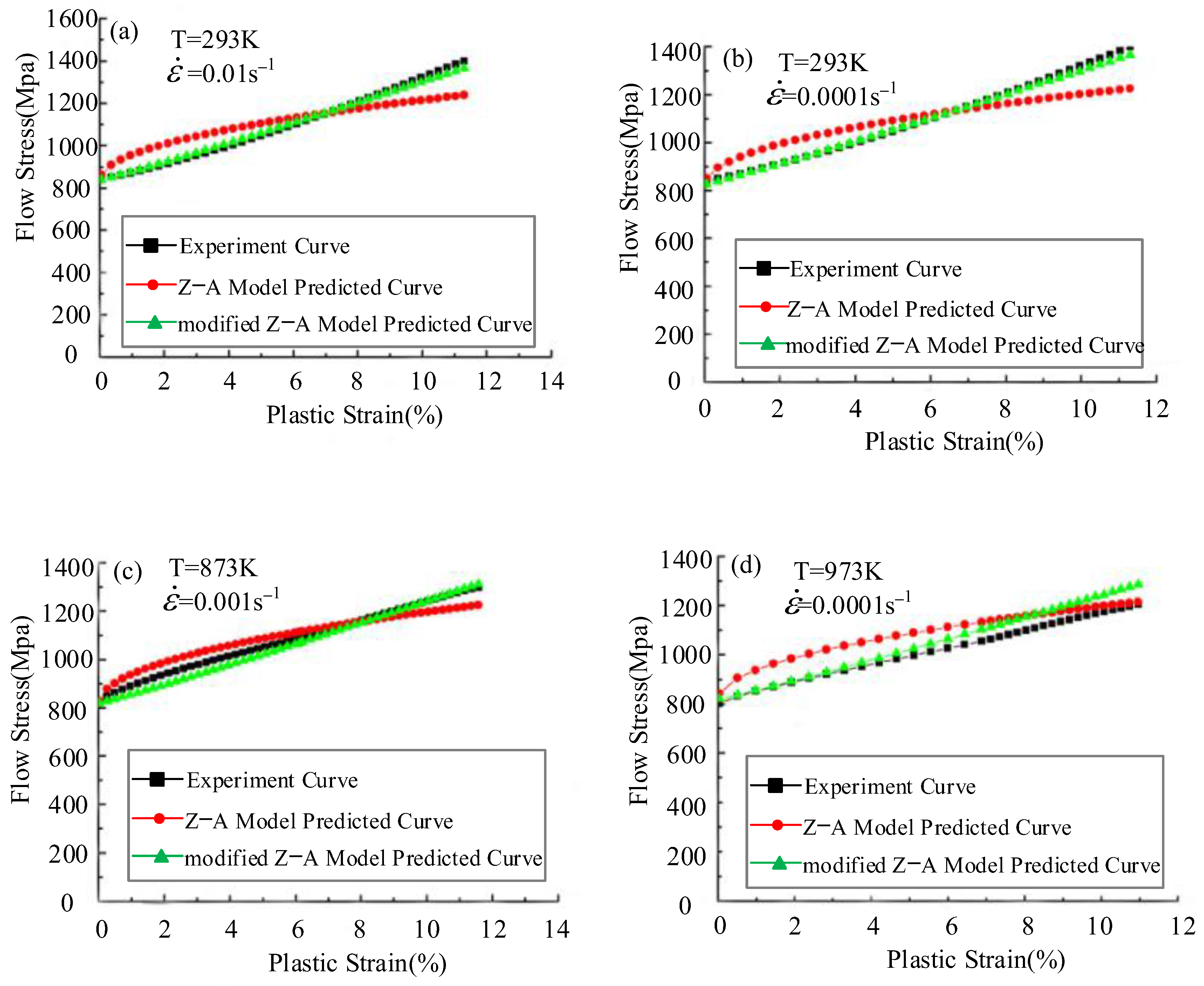 Metals 12 02077 g016 Metals 12 02077 g016