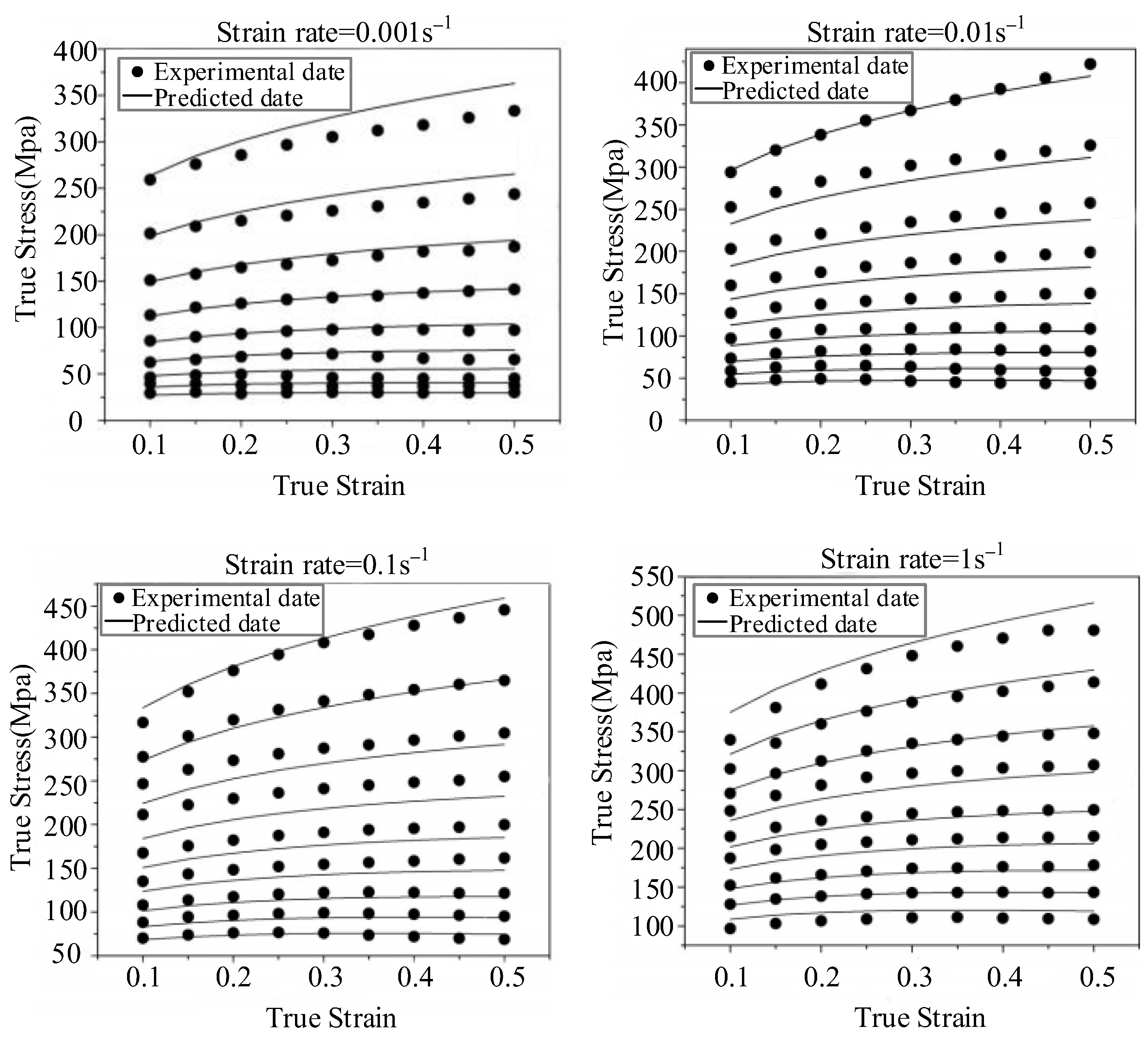 Metals 12 02077 g017 Metals 12 02077 g017