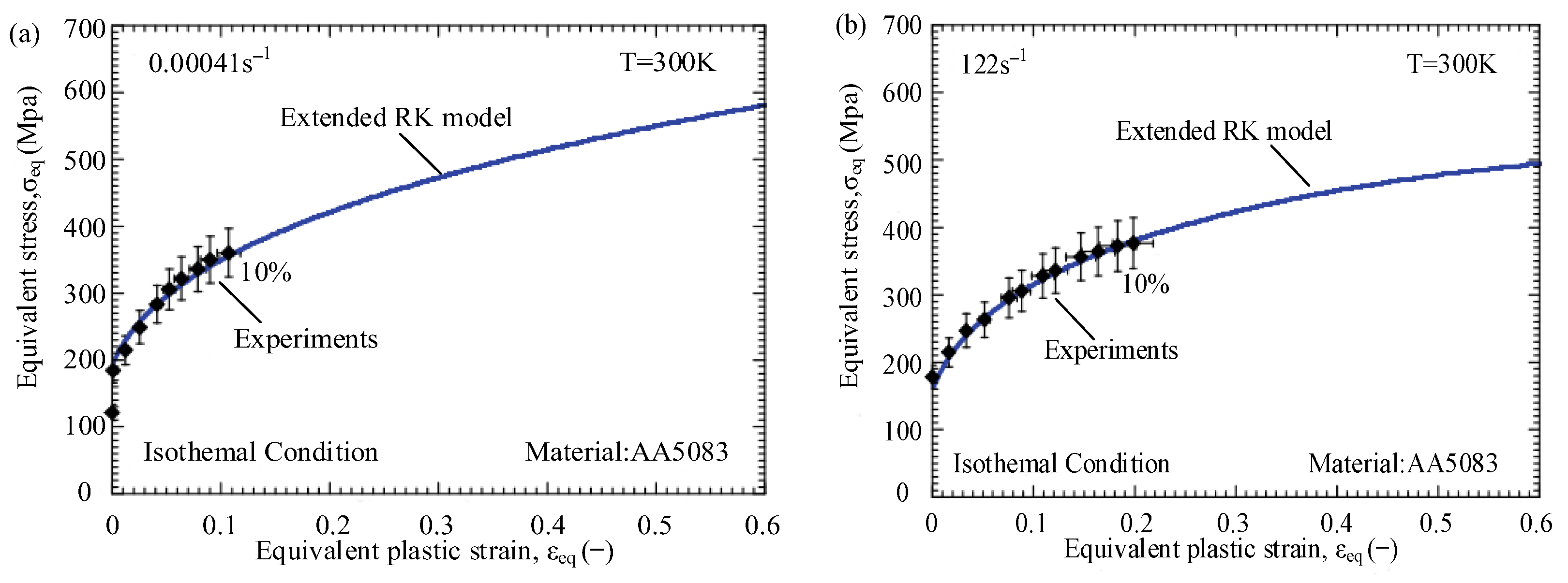 Metals 12 02077 g019 Metals 12 02077 g019