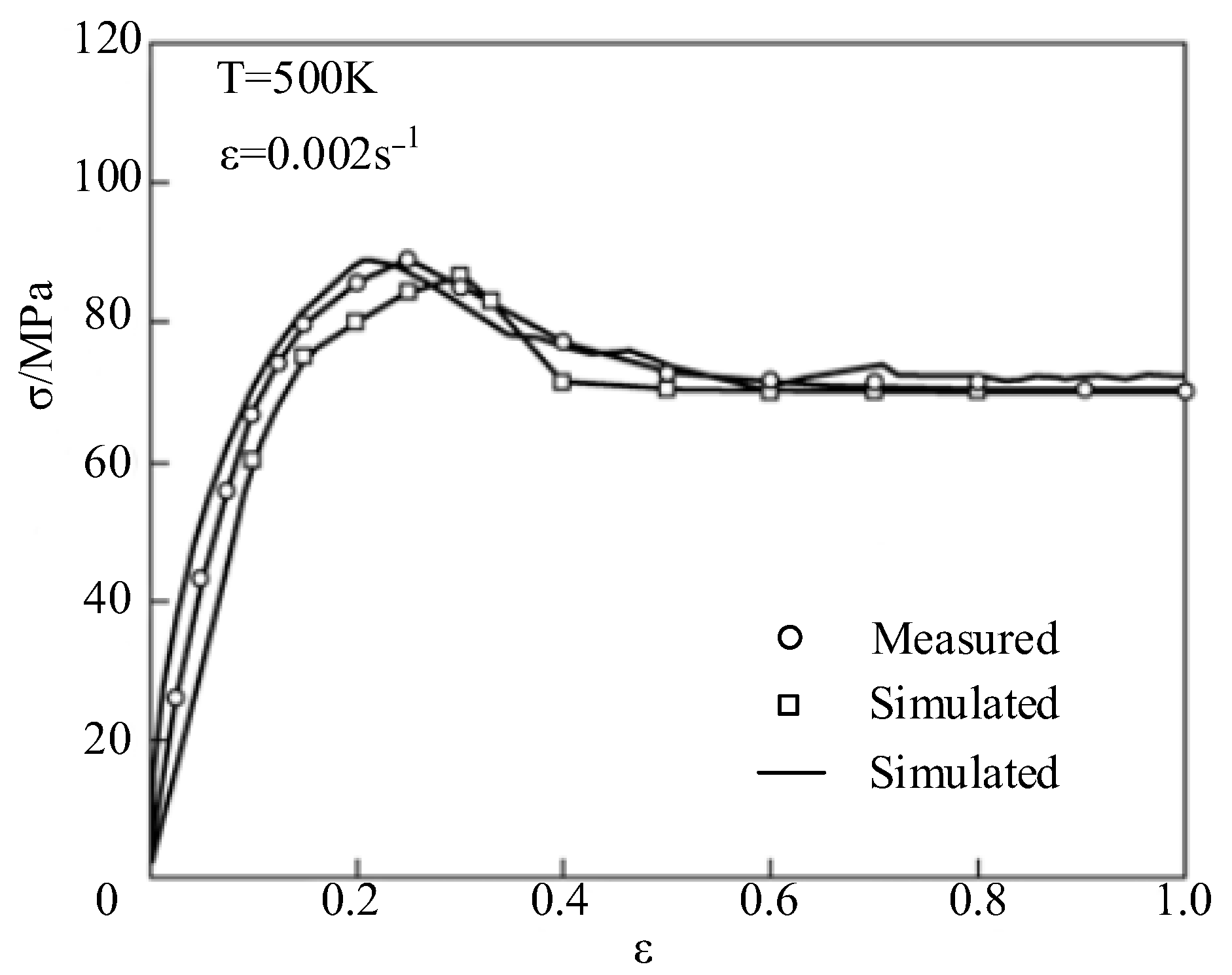 Metals 12 02077 g021 Metals 12 02077 g021