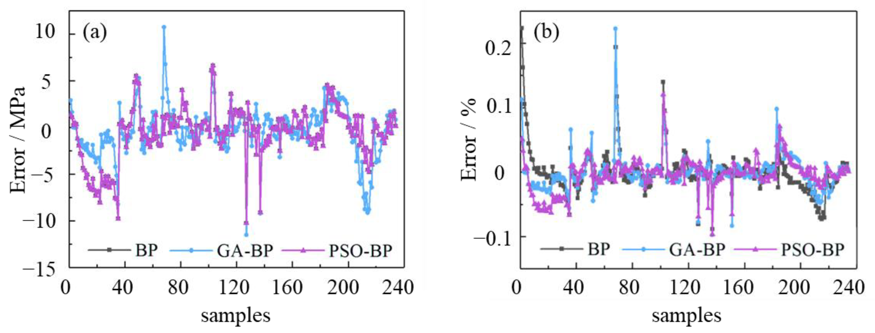 Metals 12 02077 g025 Metals 12 02077 g025