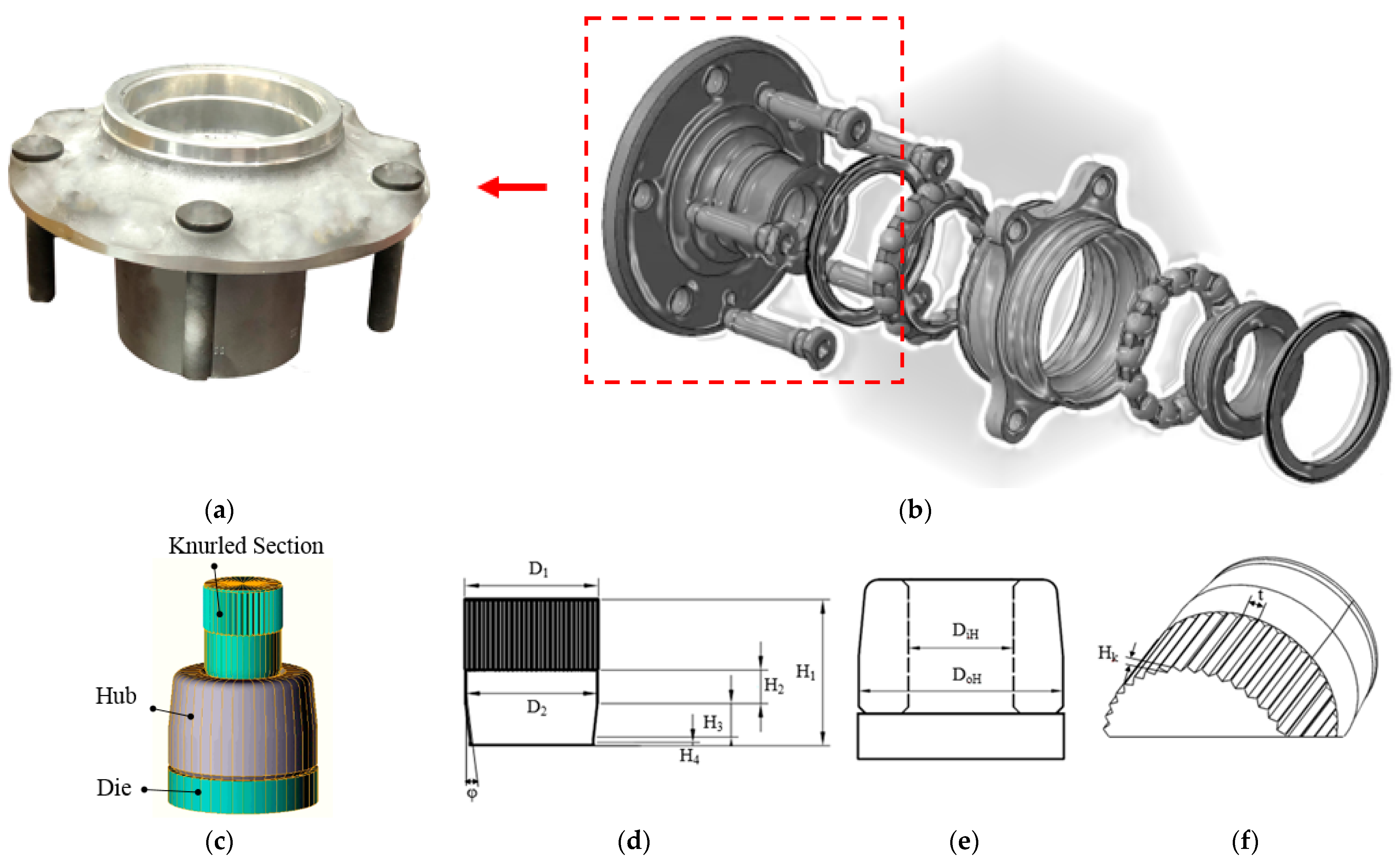 Metals Free FullText Numerical and Experimental Studies on the