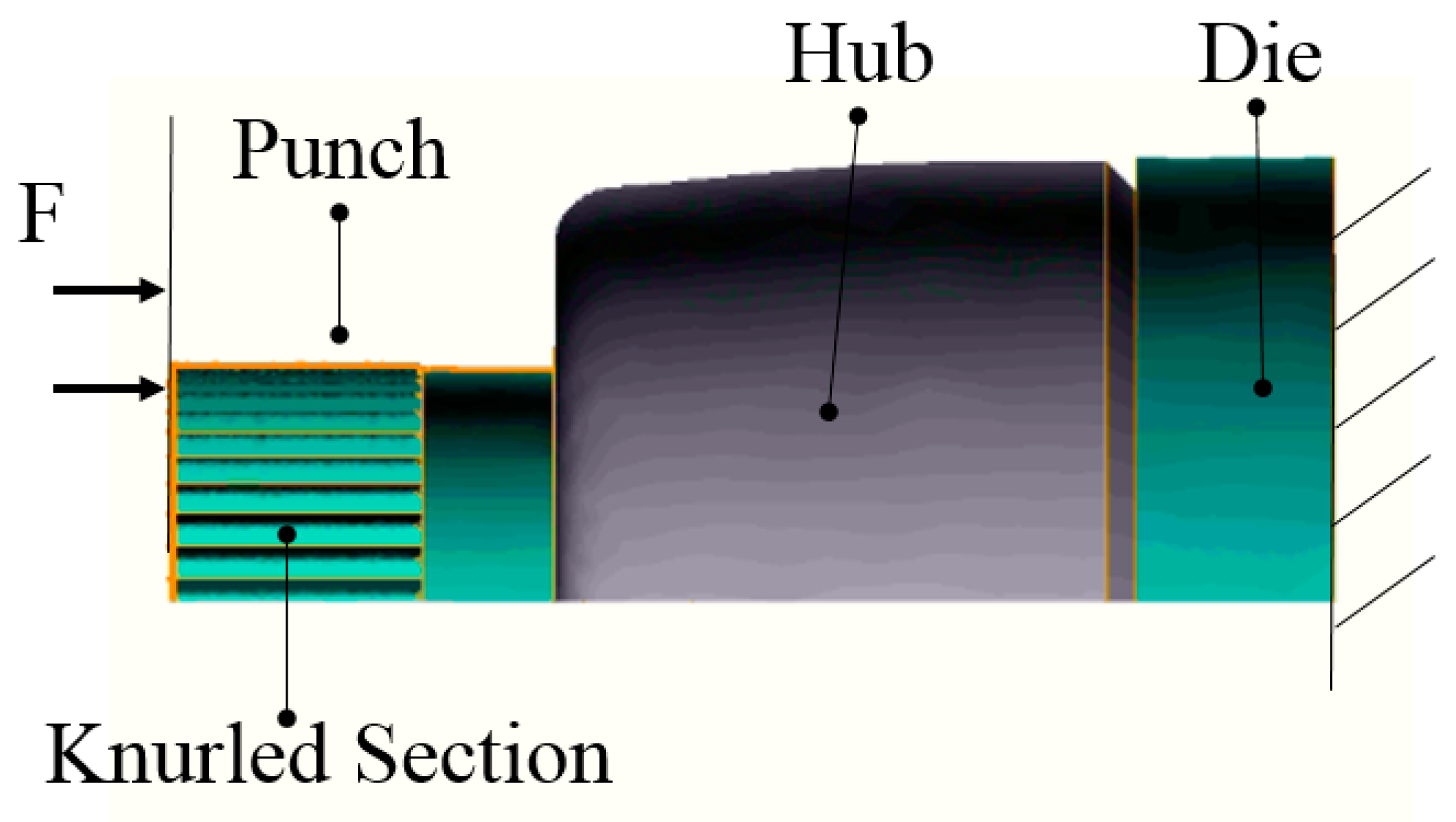 Metals 12 02078 g004