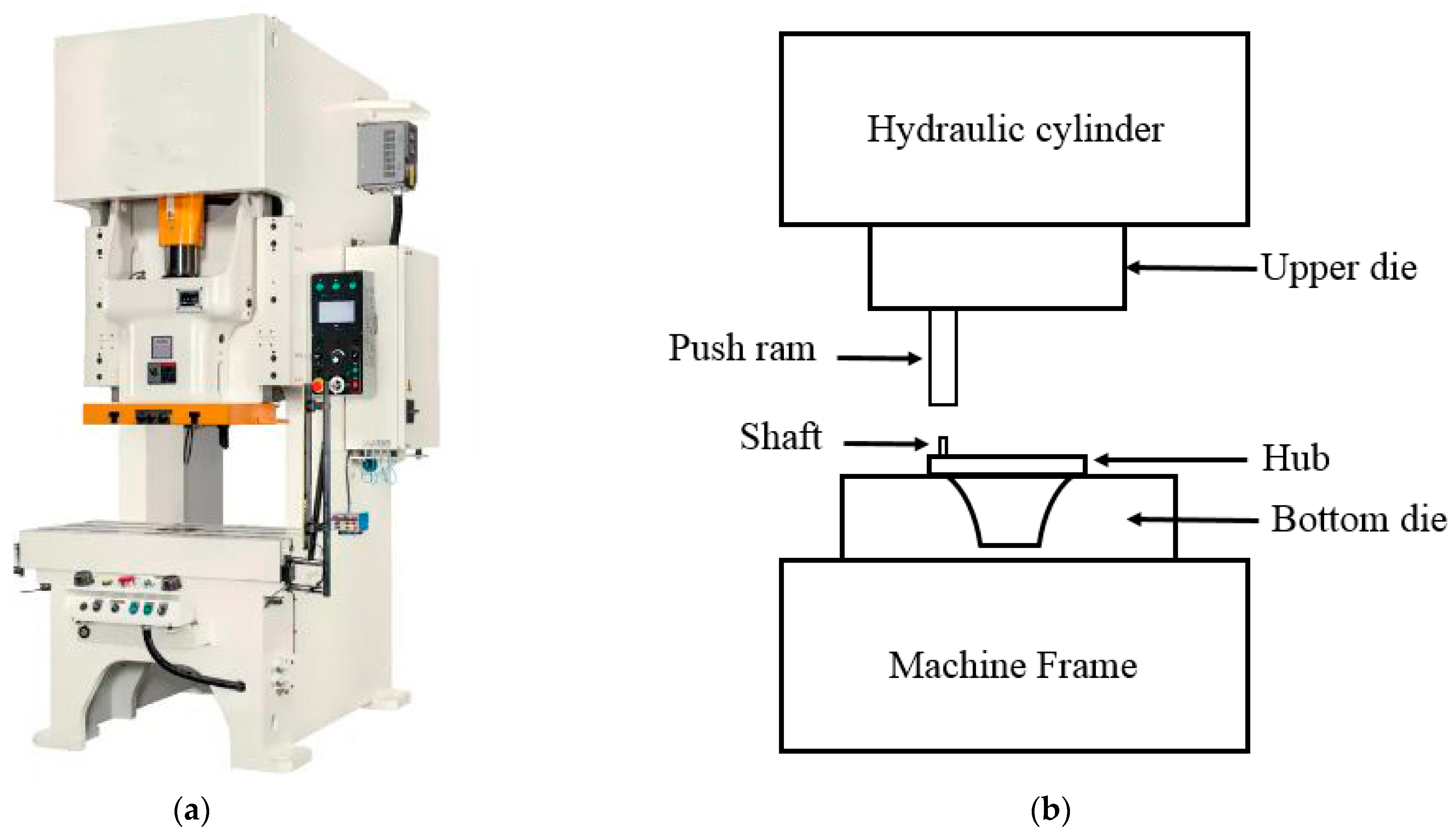Metals 12 02078 g007