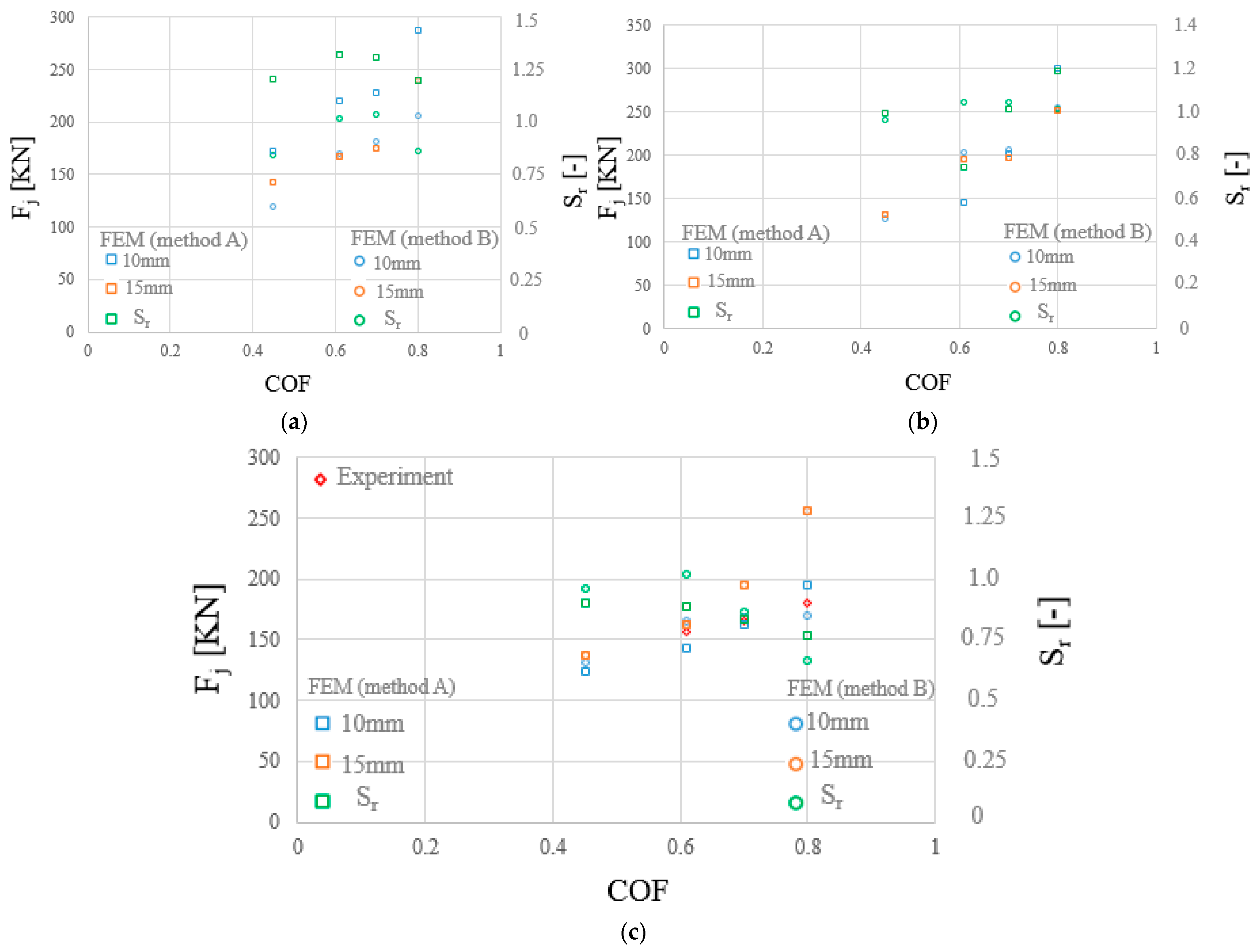 Metals 12 02078 g009
