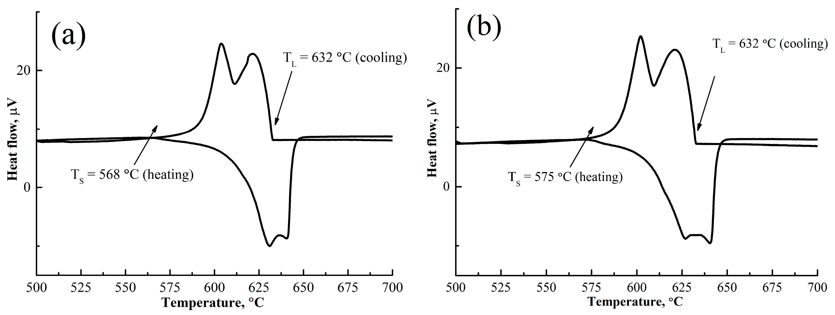 Metals 12 02079 g003