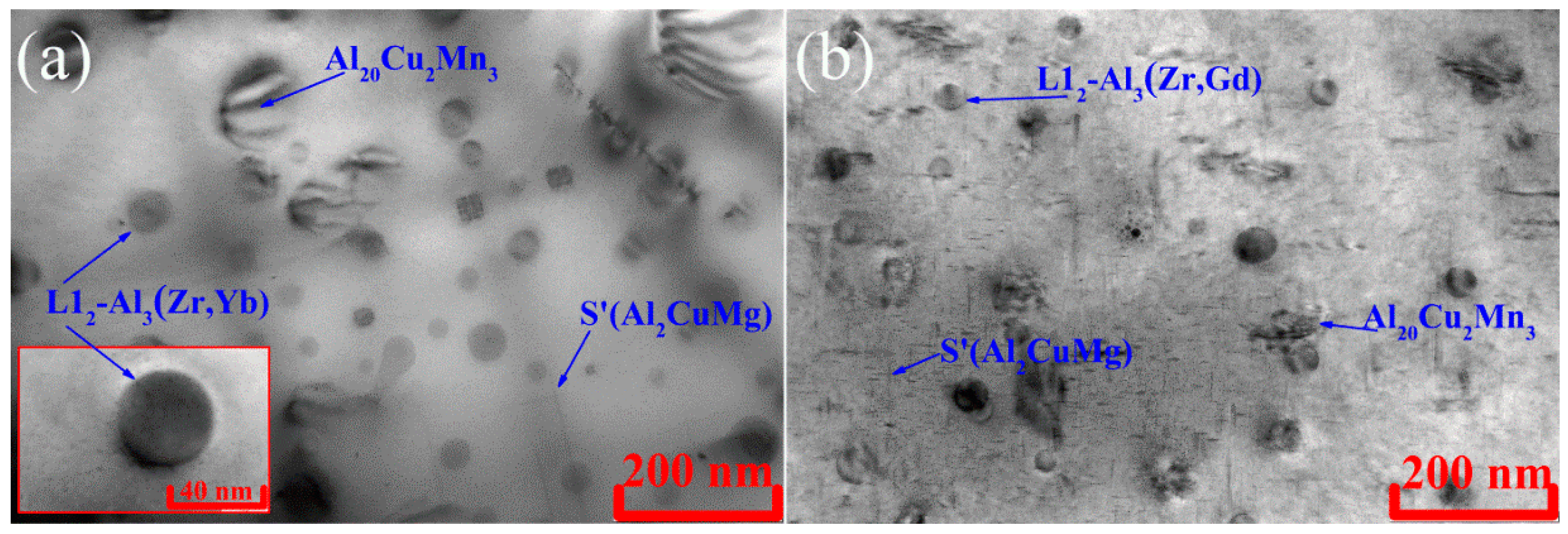 Metals 12 02079 g005a