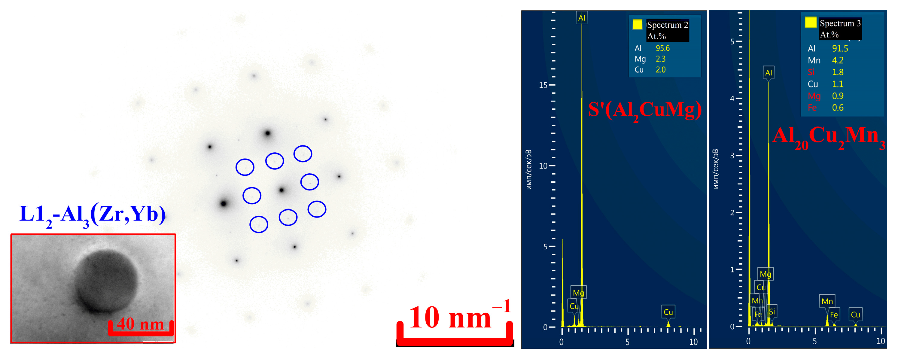 Metals 12 02079 g005b