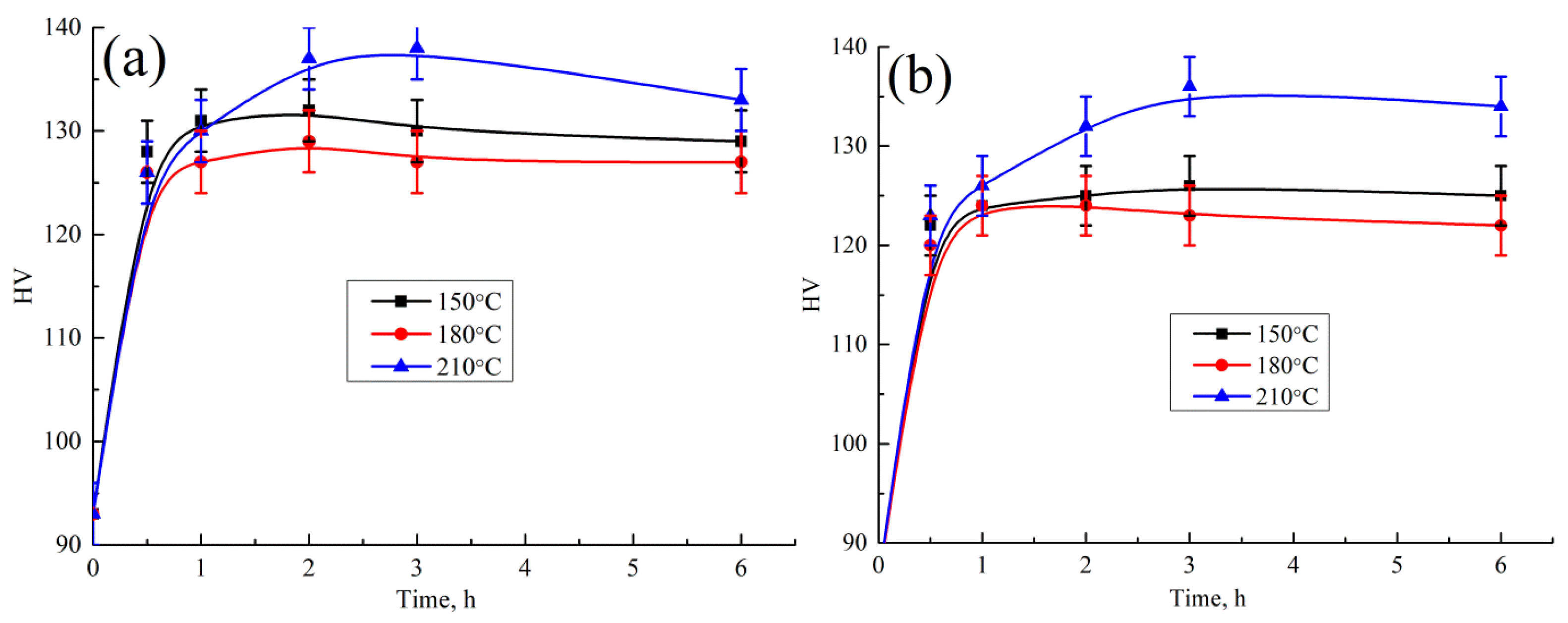 Metals 12 02079 g006