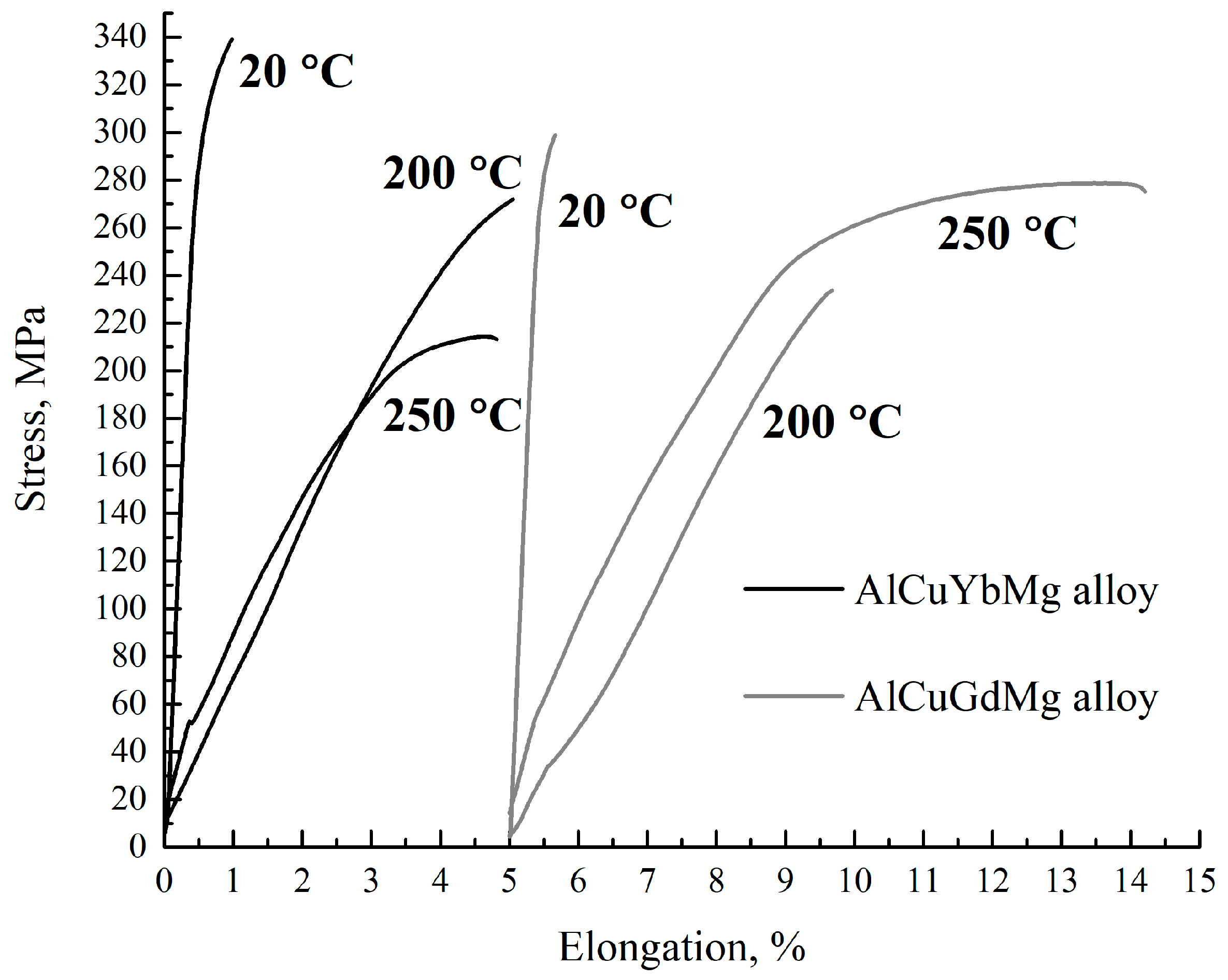 Metals 12 02079 g007