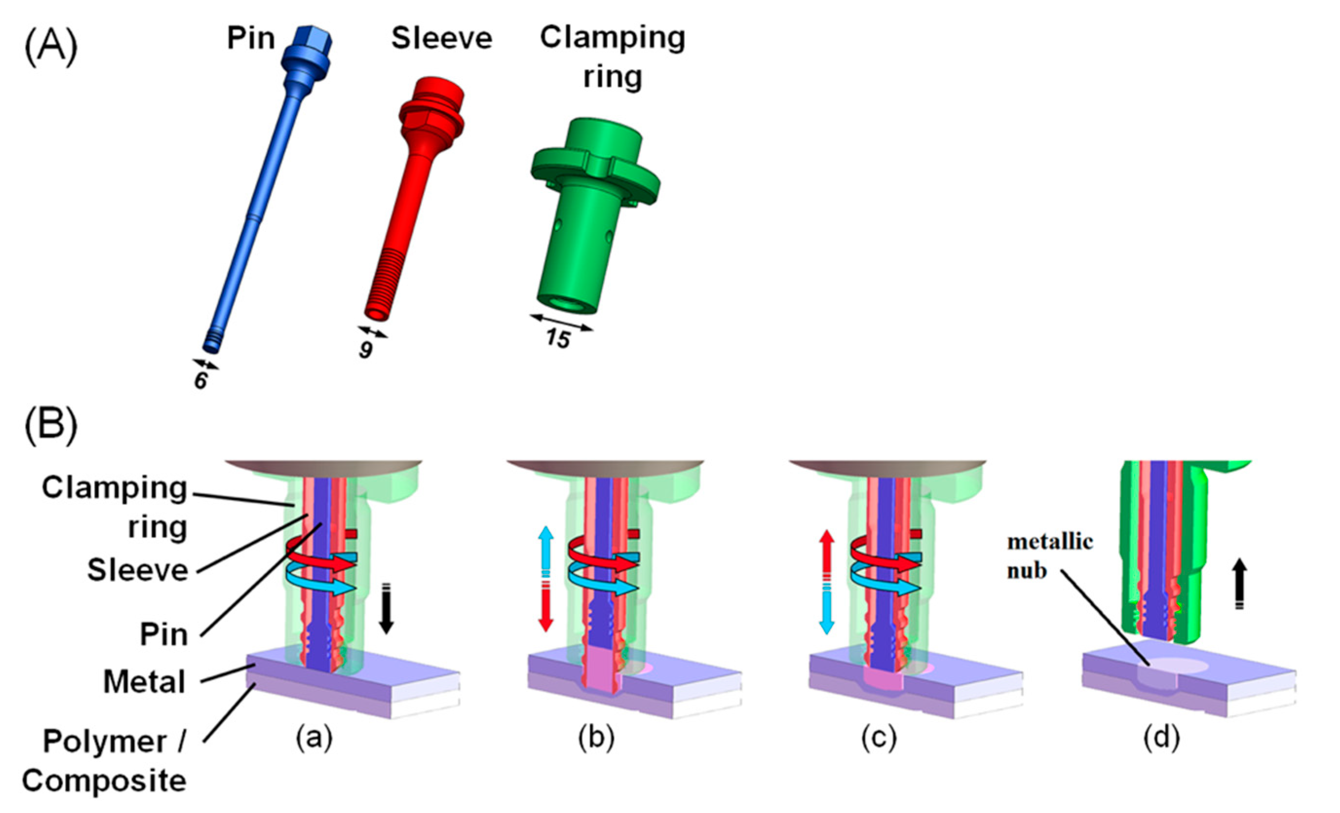 Metals 12 02080 g002