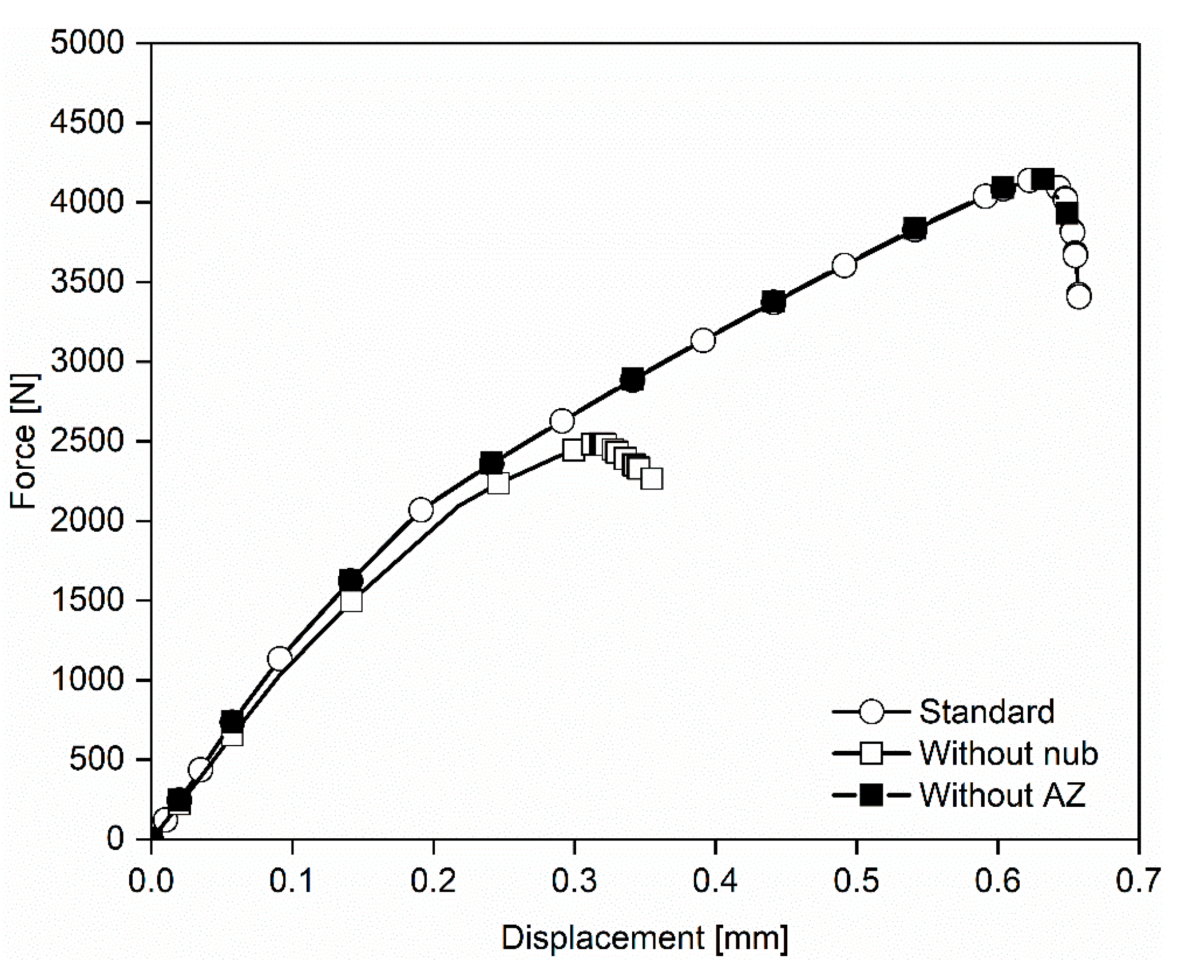 Metals 12 02080 g008