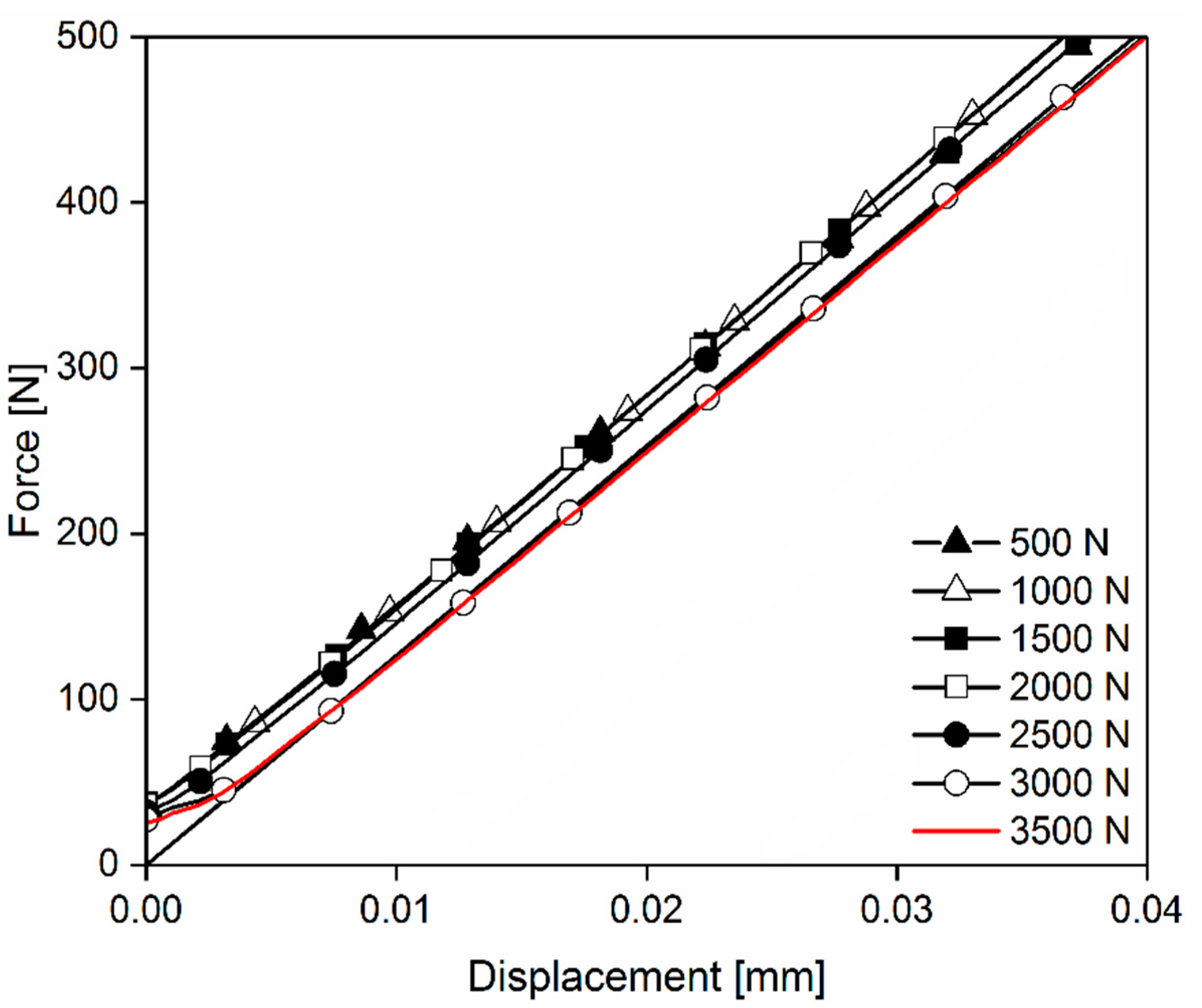 Metals 12 02080 g012