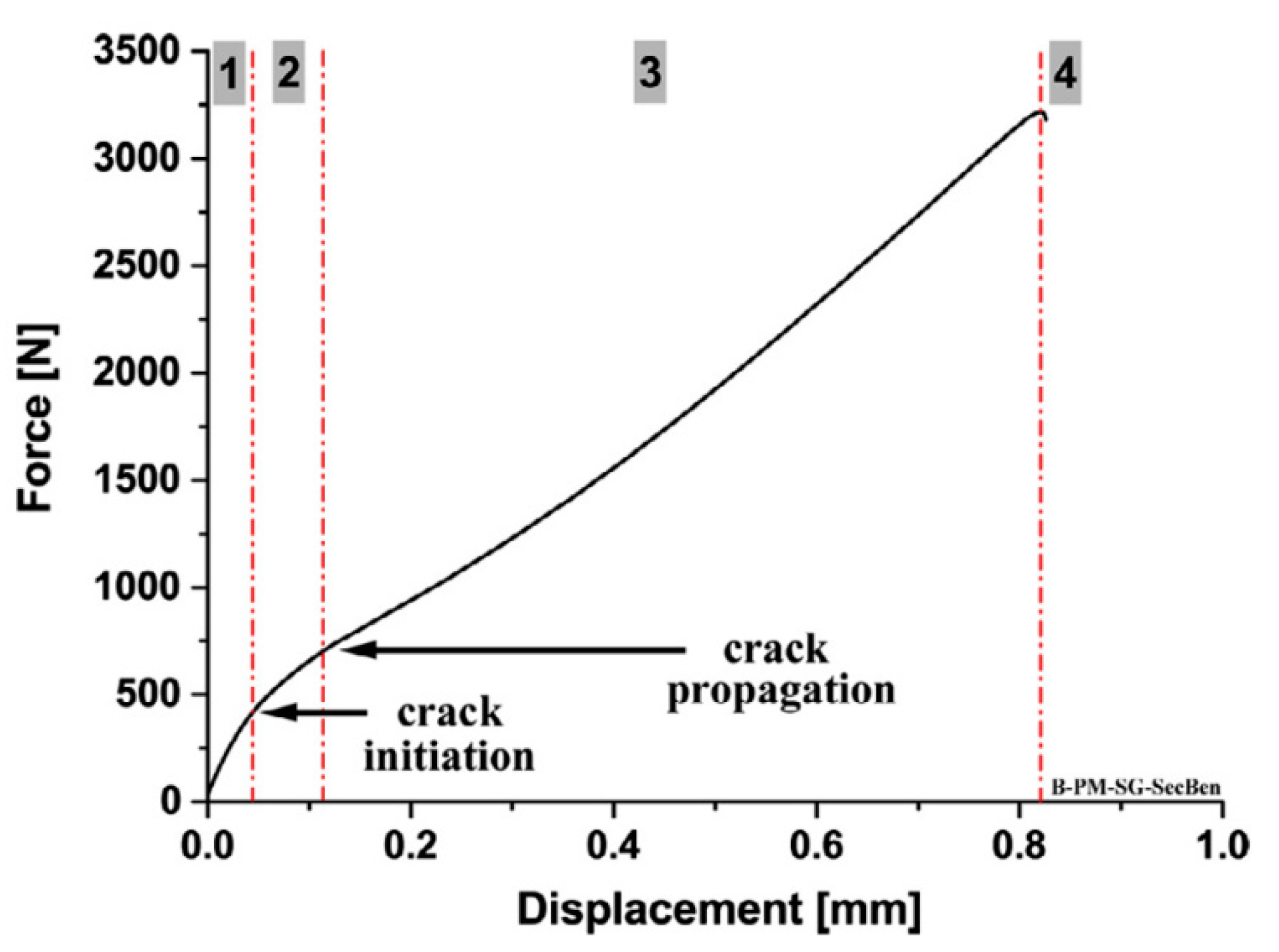 Metals 12 02080 g013