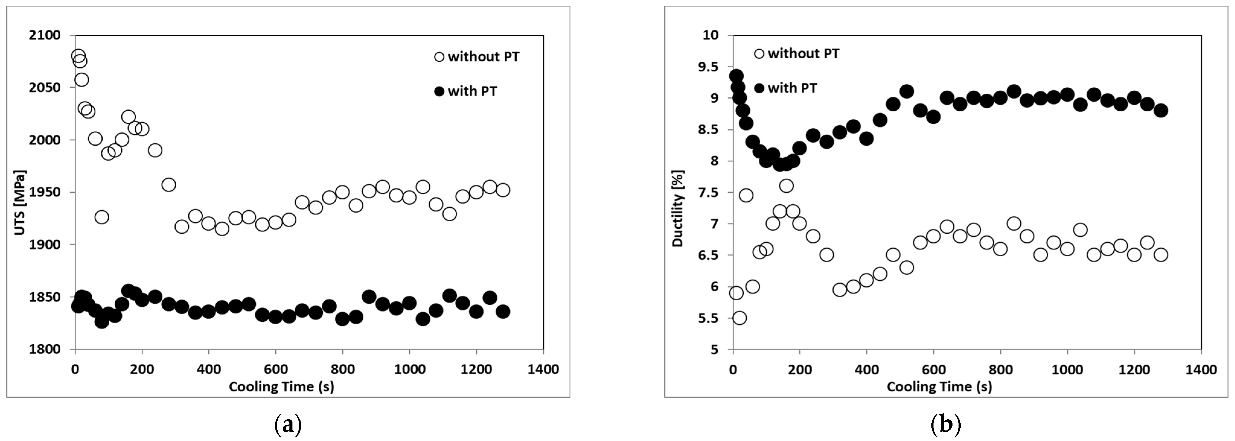 Metals 12 02081 g002 Metals 12 02081 g002