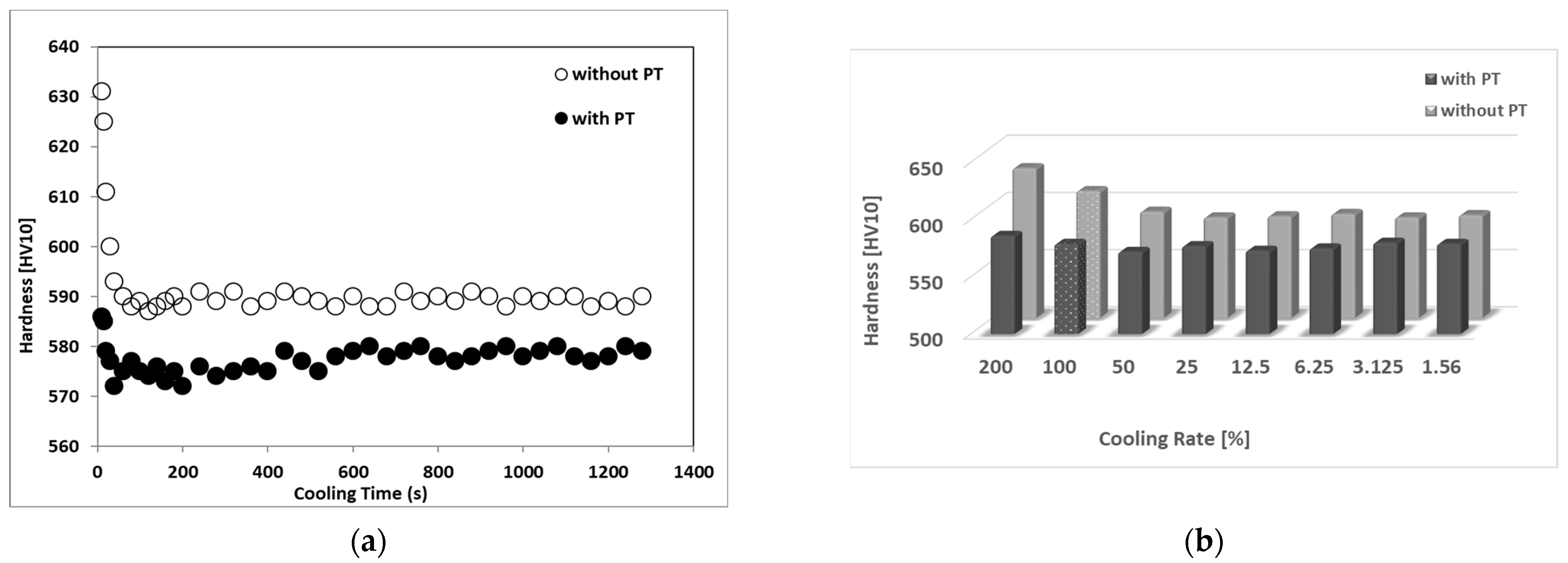 Metals 12 02081 g004 Metals 12 02081 g004