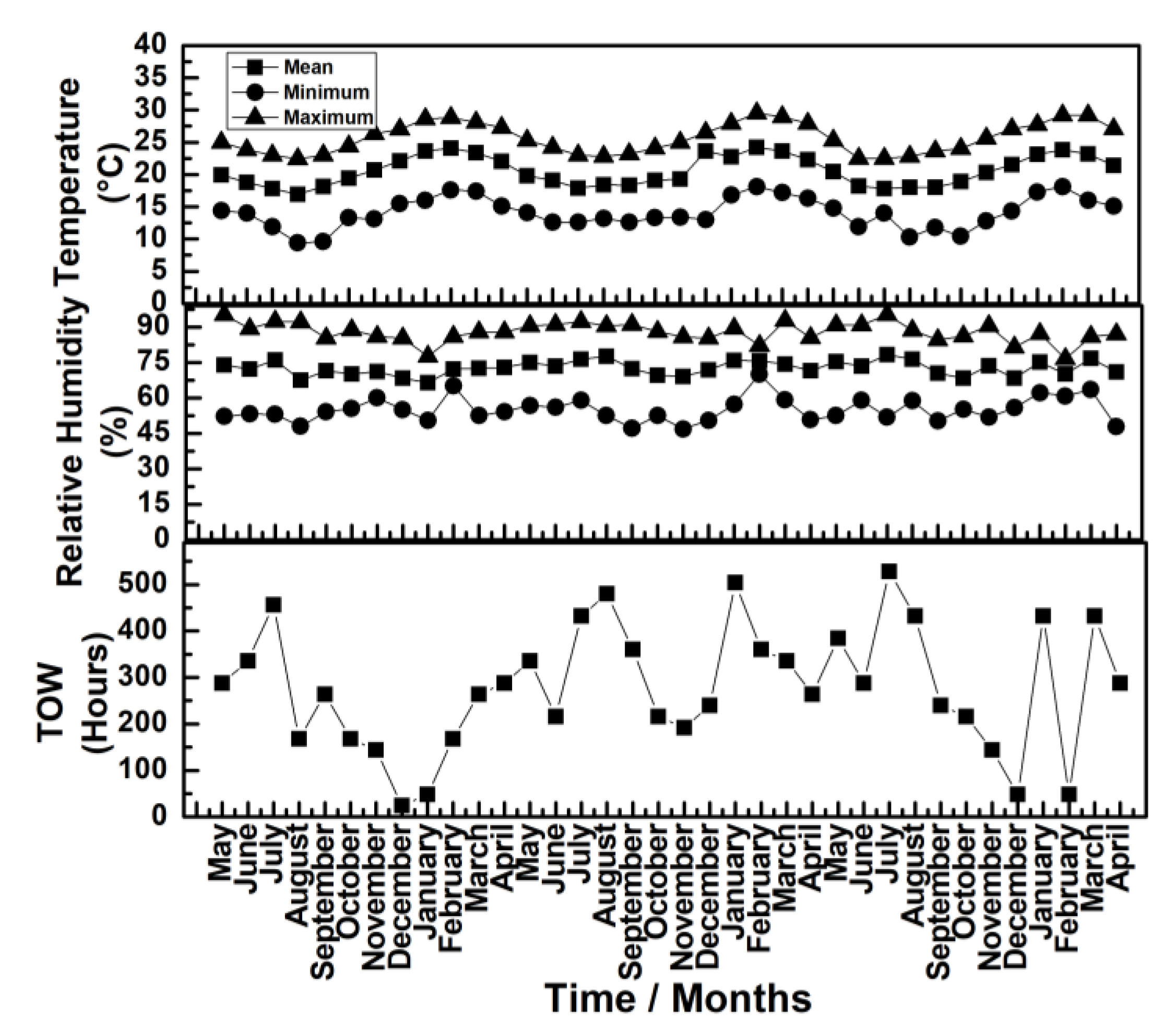 Metals 12 02082 g003