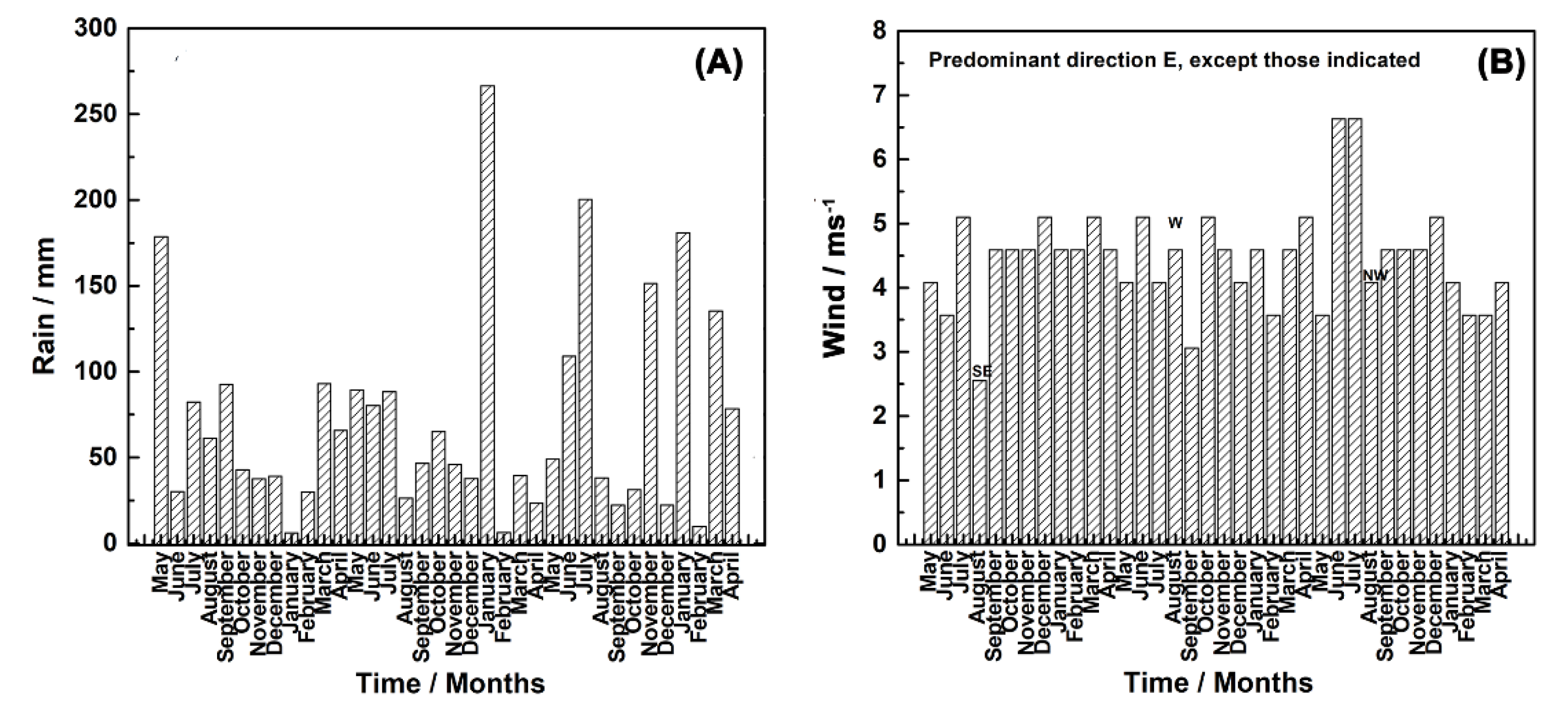 Metals 12 02082 g005
