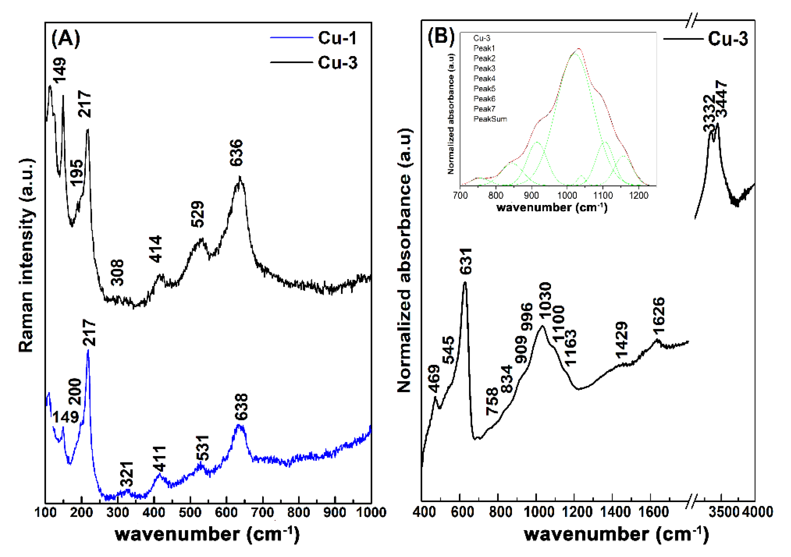 Metals 12 02082 g010