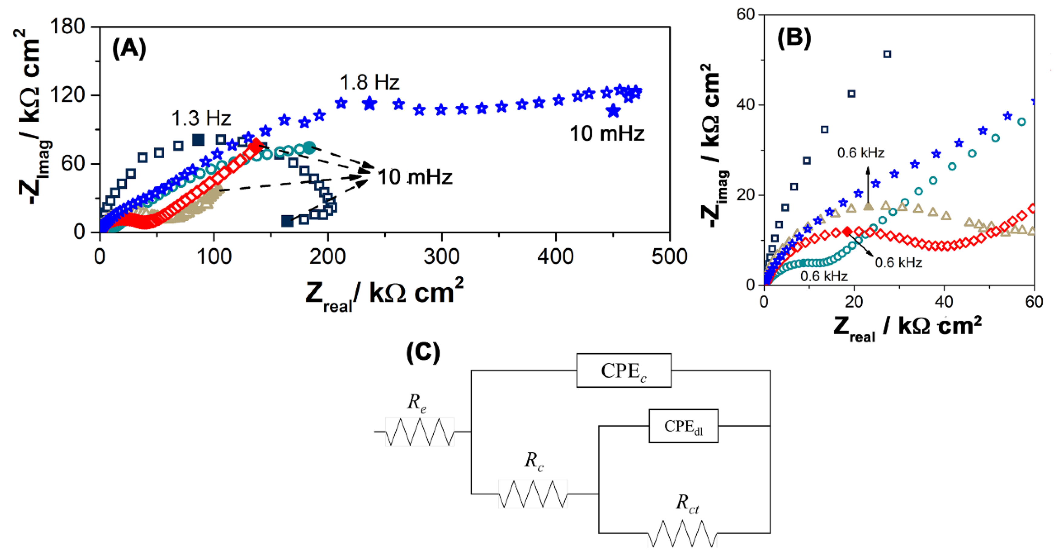 Metals 12 02082 g012