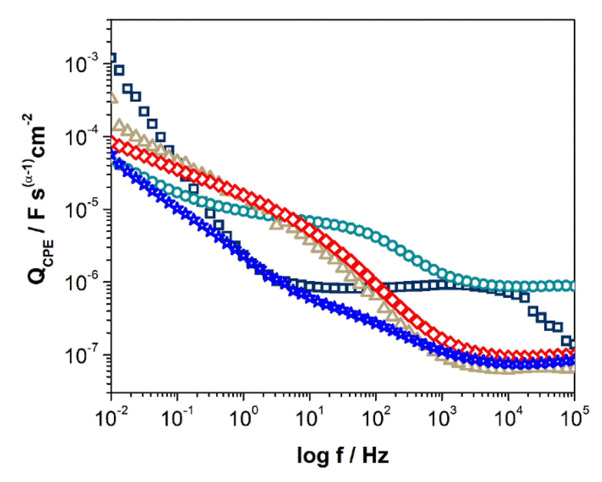 Metals 12 02082 g014