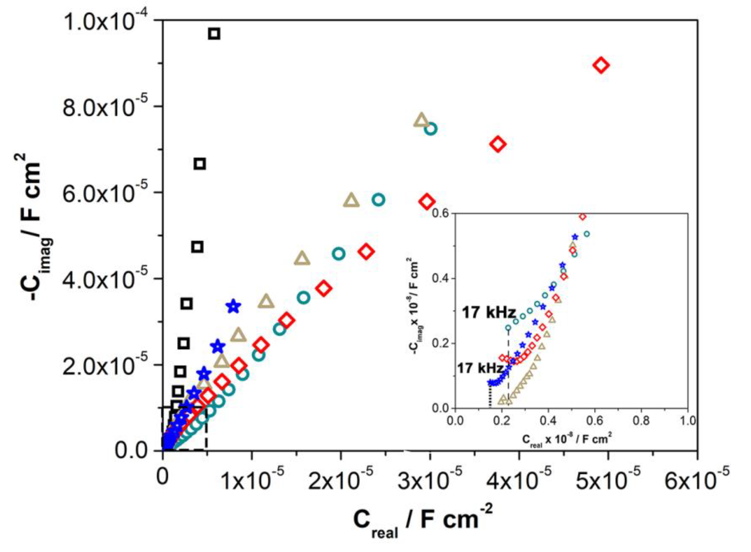 Metals 12 02082 g015