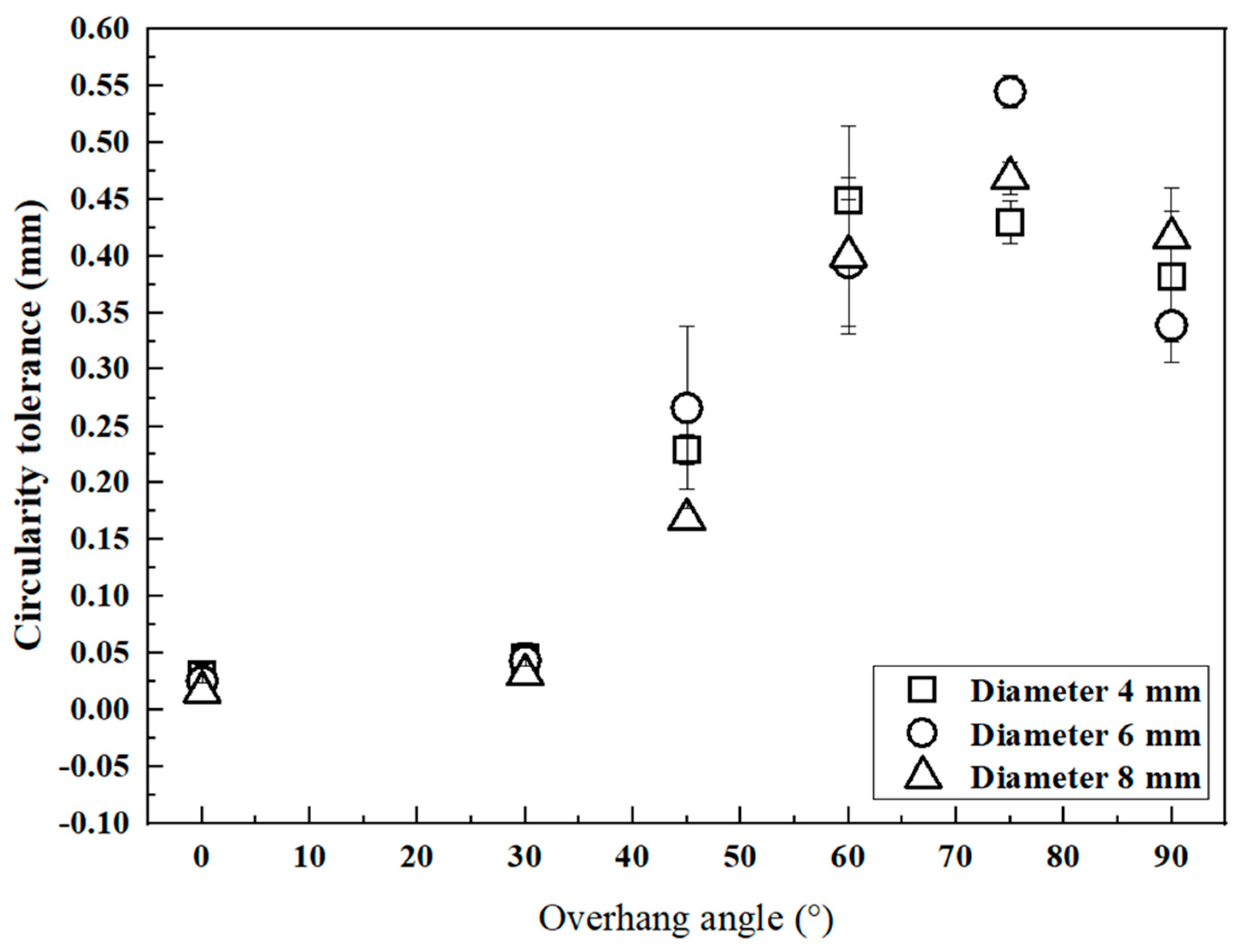 Metals 12 02083 g008