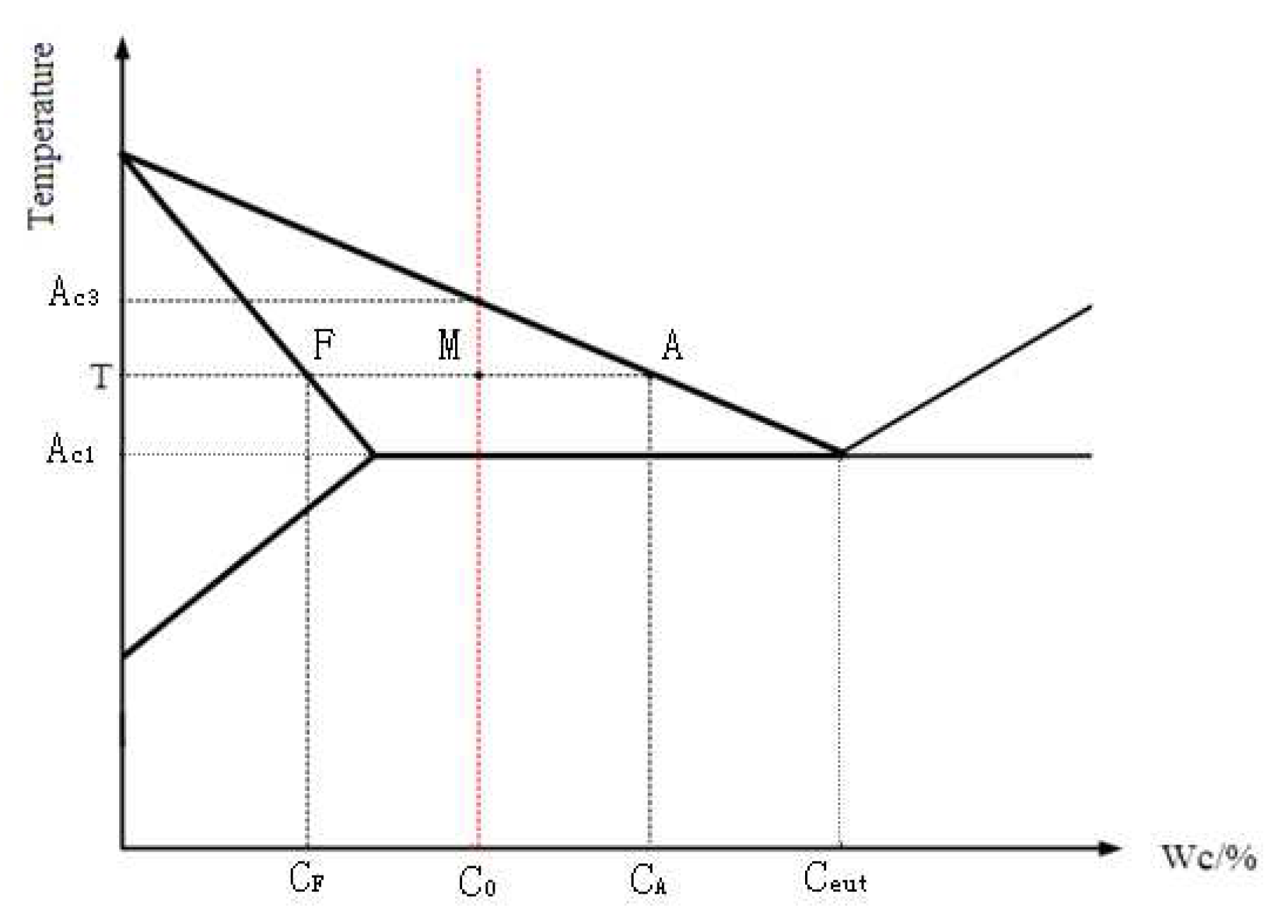 Metals 12 02084 g008