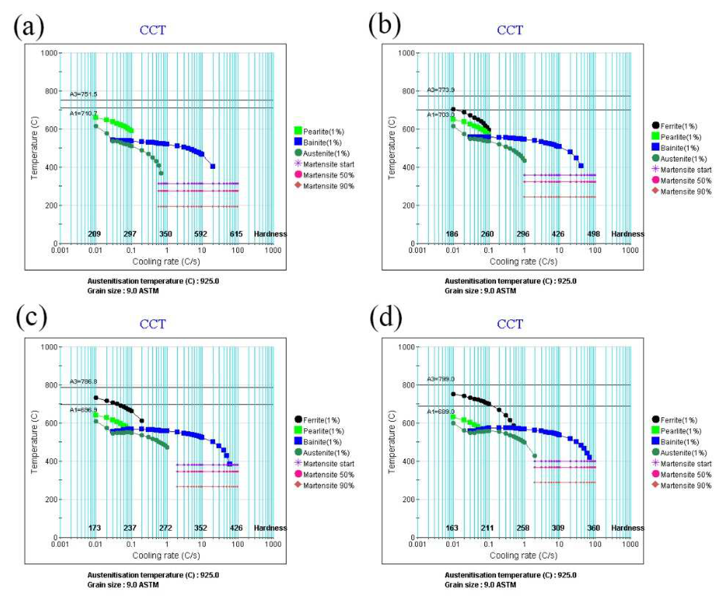 Metals 12 02084 g009