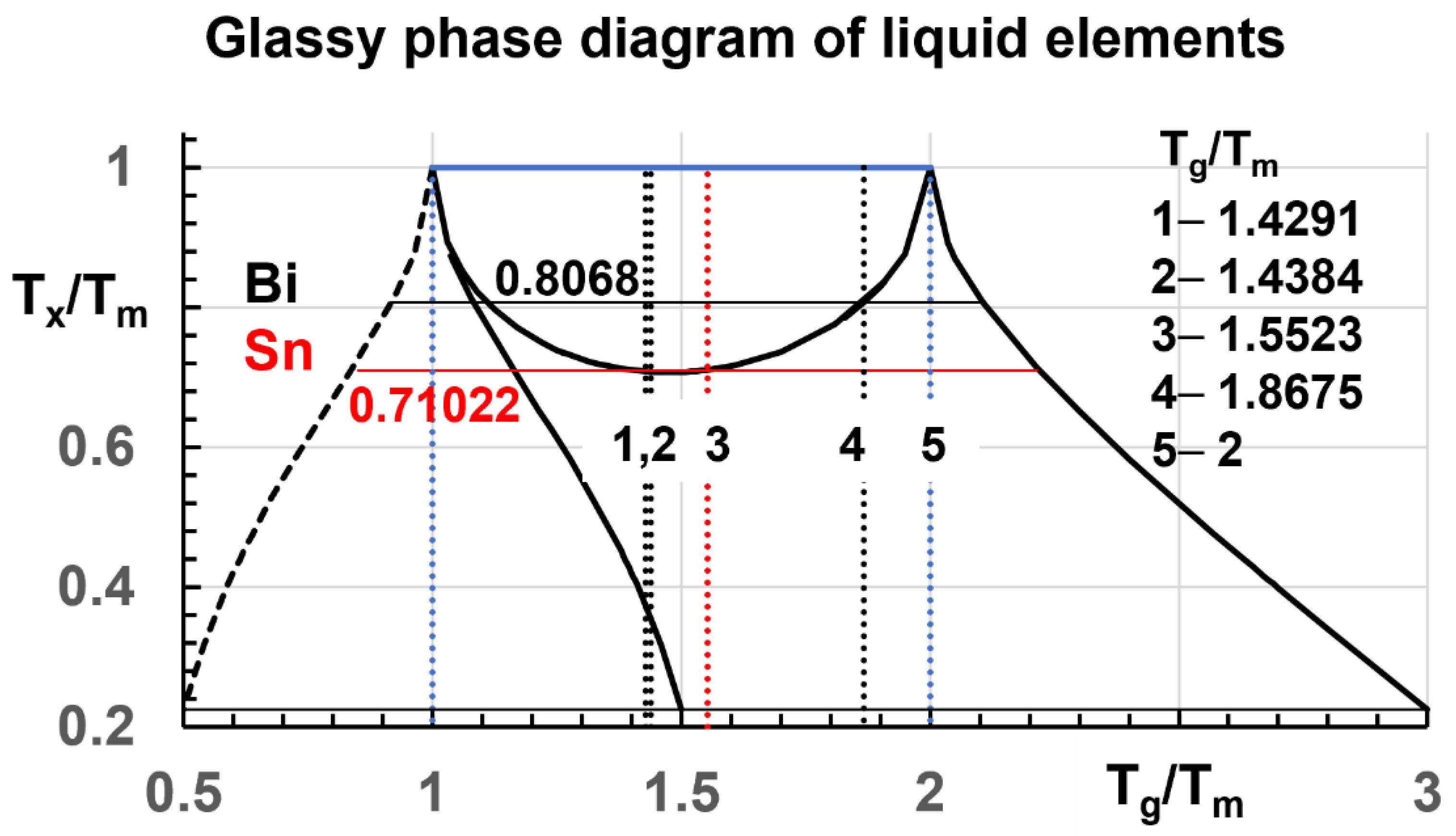 Metals 12 02085 g001 Metals 12 02085 g001