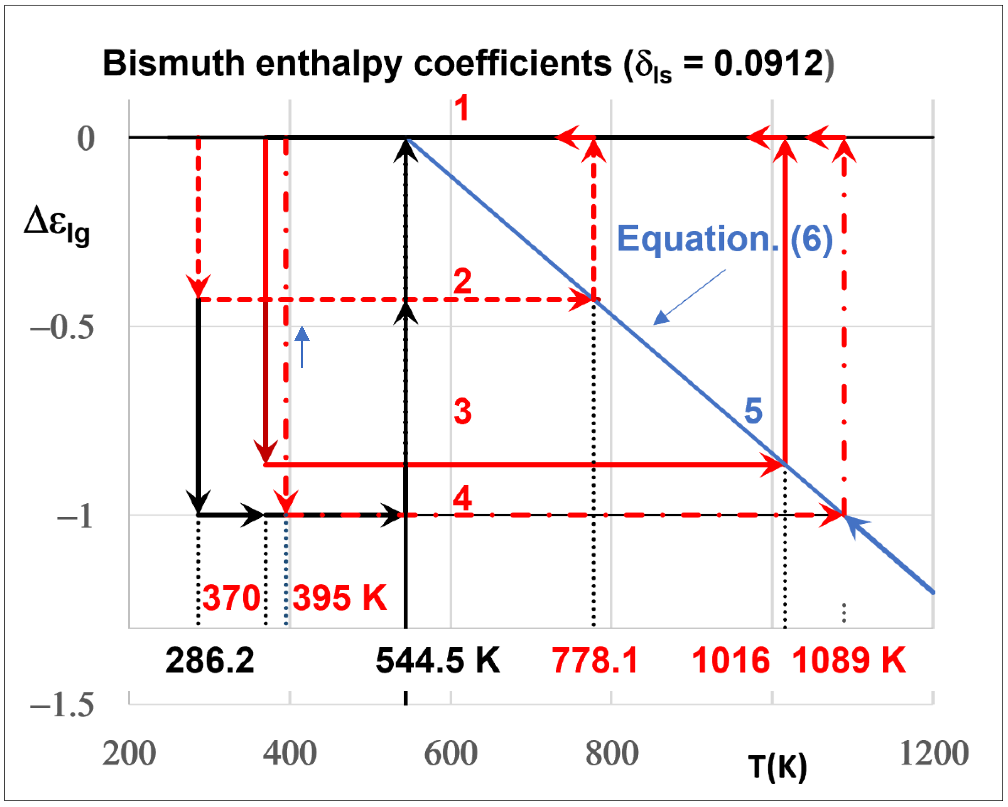 Metals 12 02085 g002 Metals 12 02085 g002