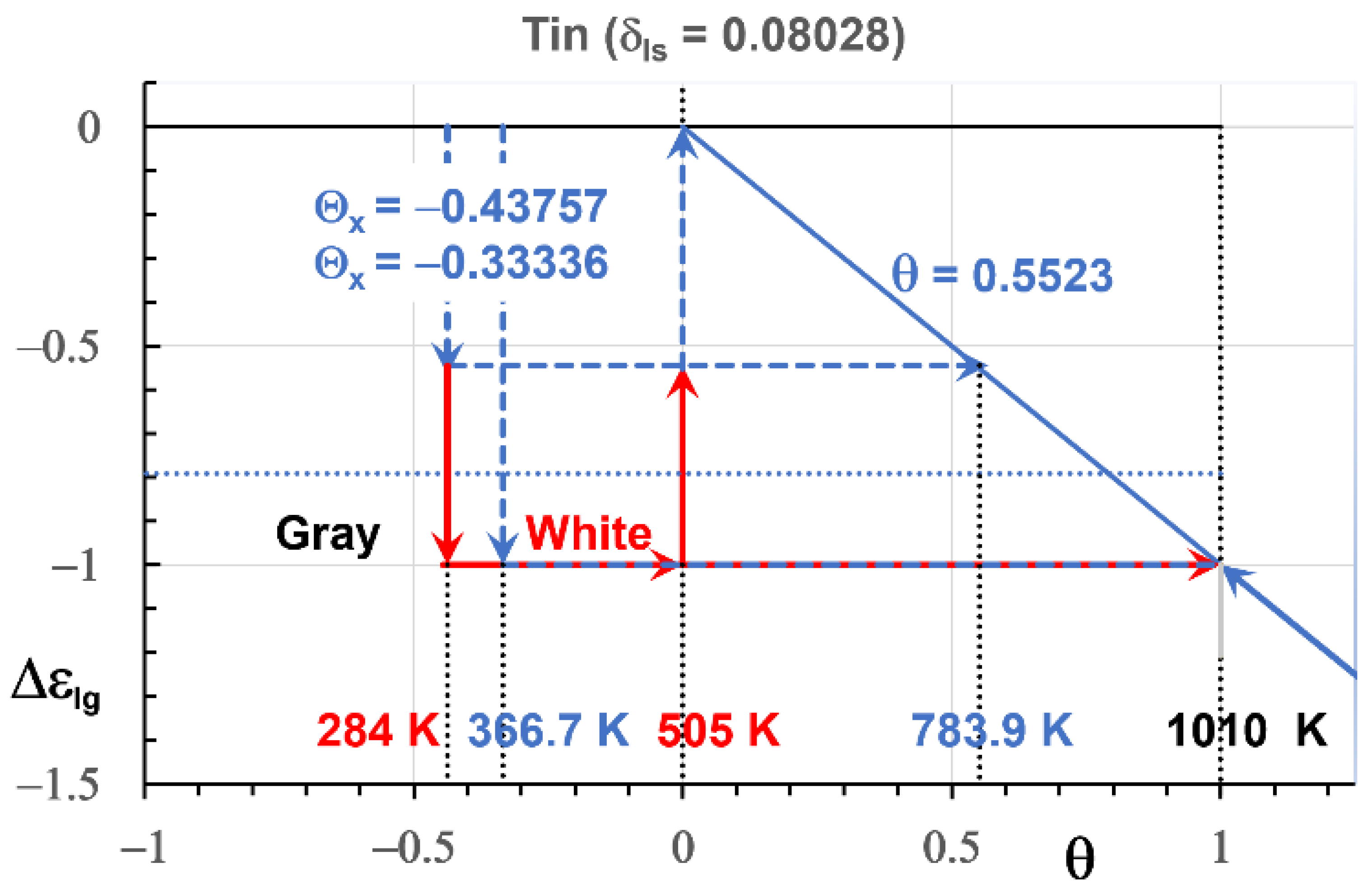 Metals 12 02085 g003 Metals 12 02085 g003