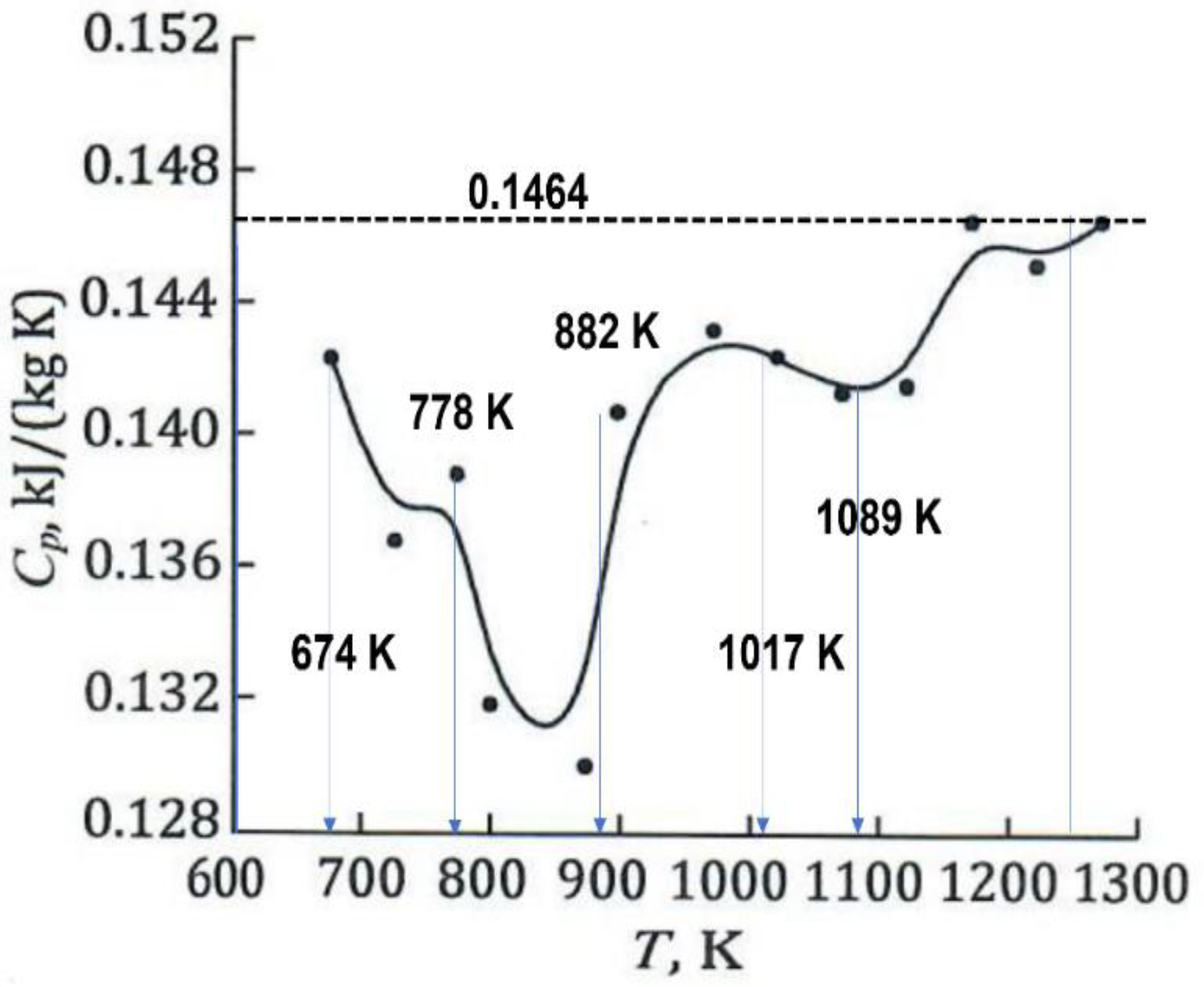 Metals 12 02085 g004 Metals 12 02085 g004