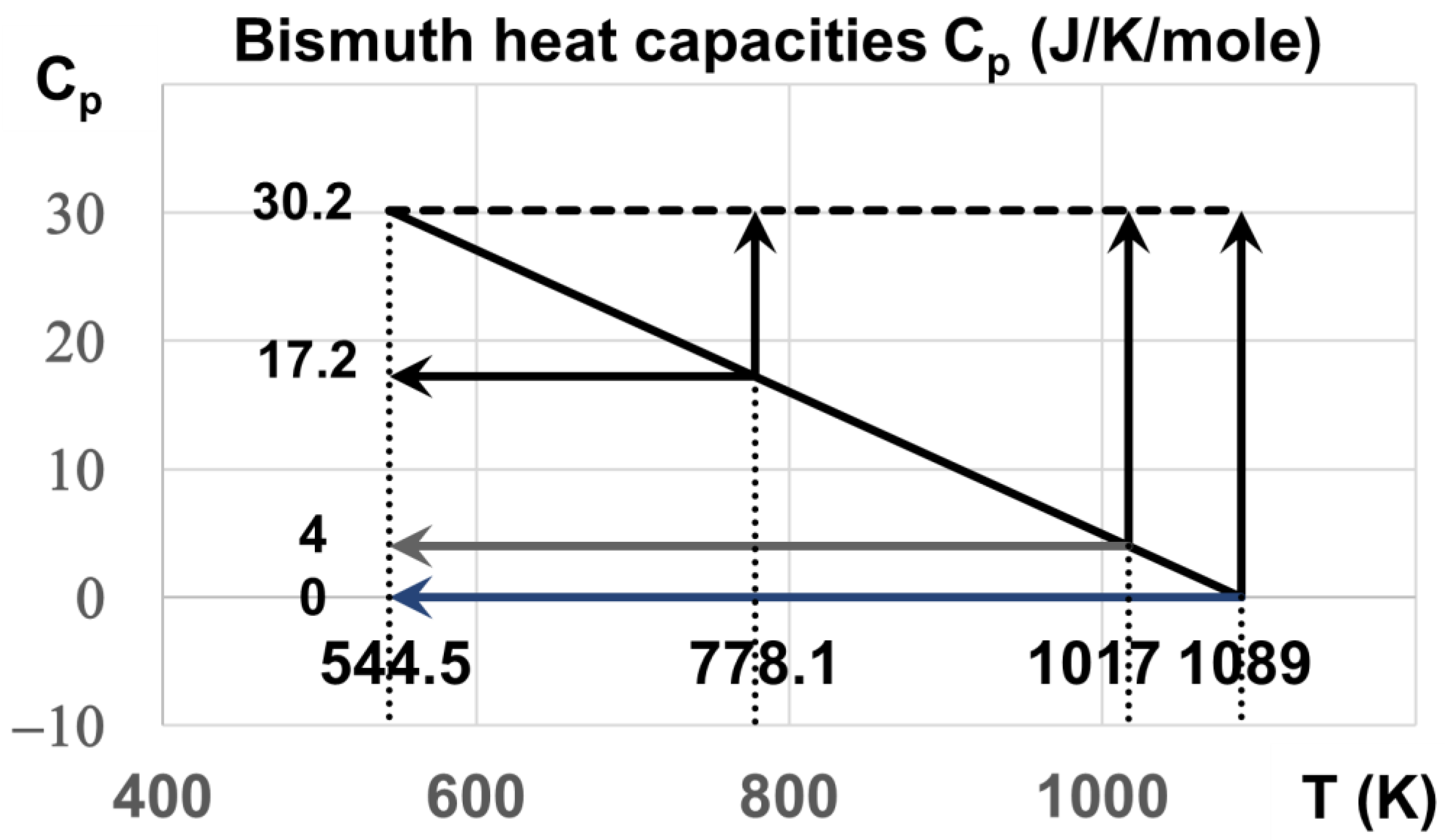 Metals 12 02085 g007 Metals 12 02085 g007
