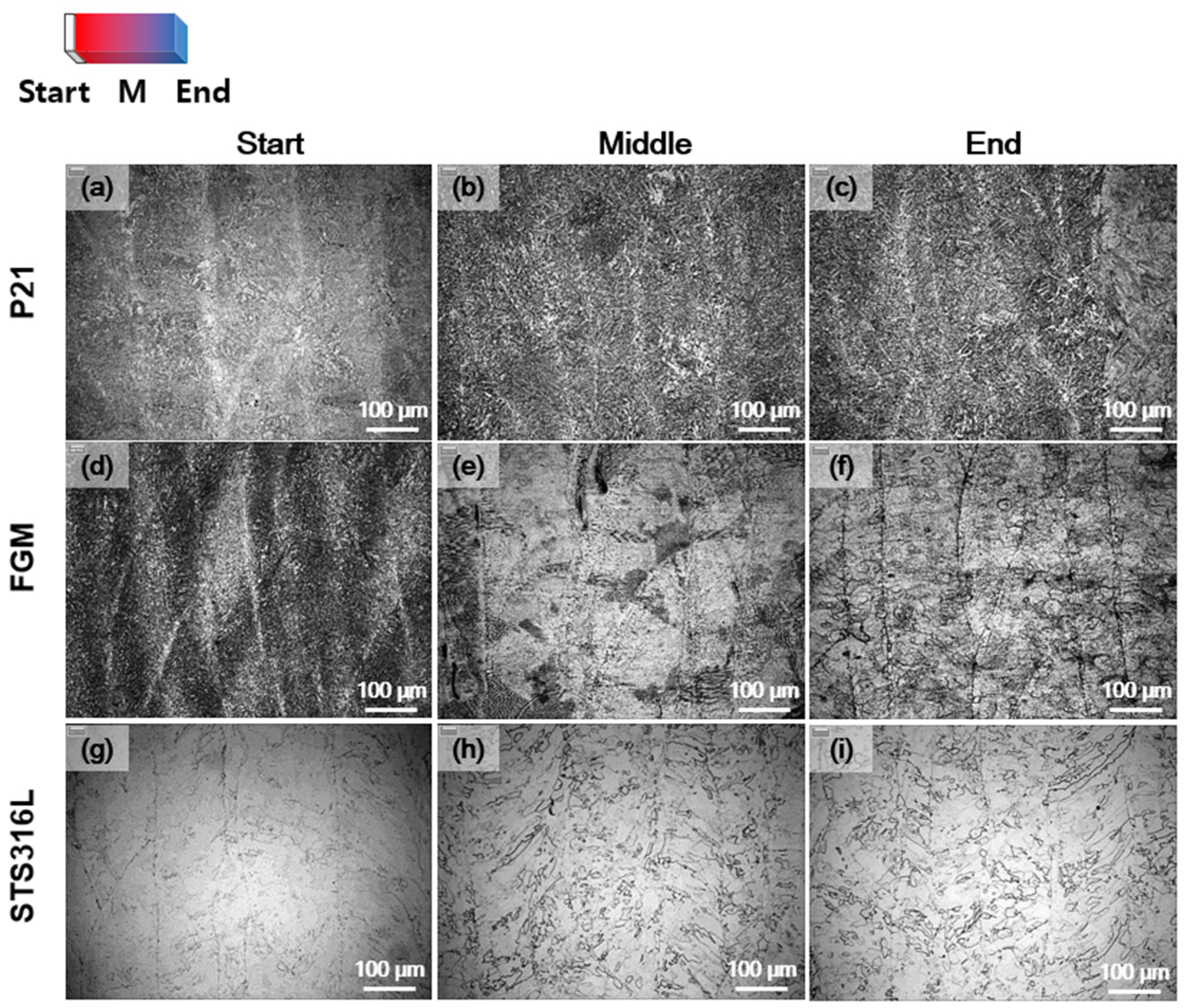 Metals 12 02086 g008 Metals 12 02086 g008