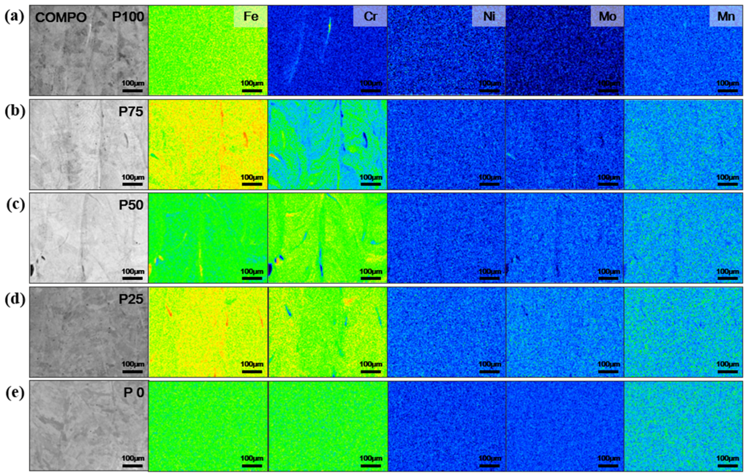 Metals 12 02086 g011 Metals 12 02086 g011