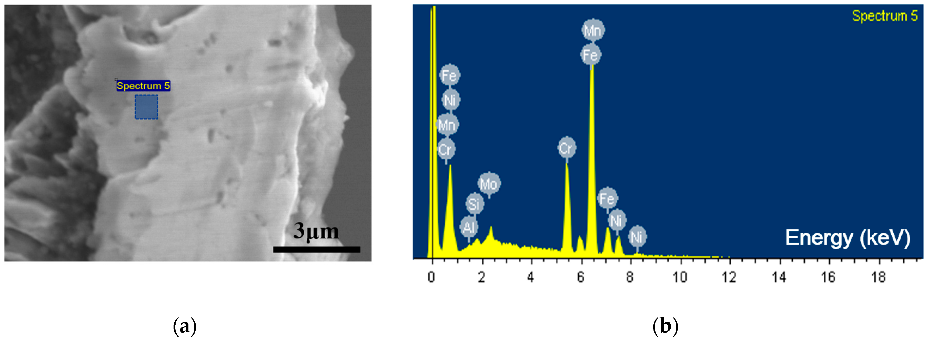 Metals 12 02086 g017 Metals 12 02086 g017