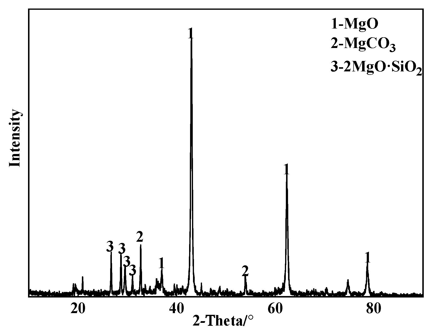 Metals 12 02088 g001