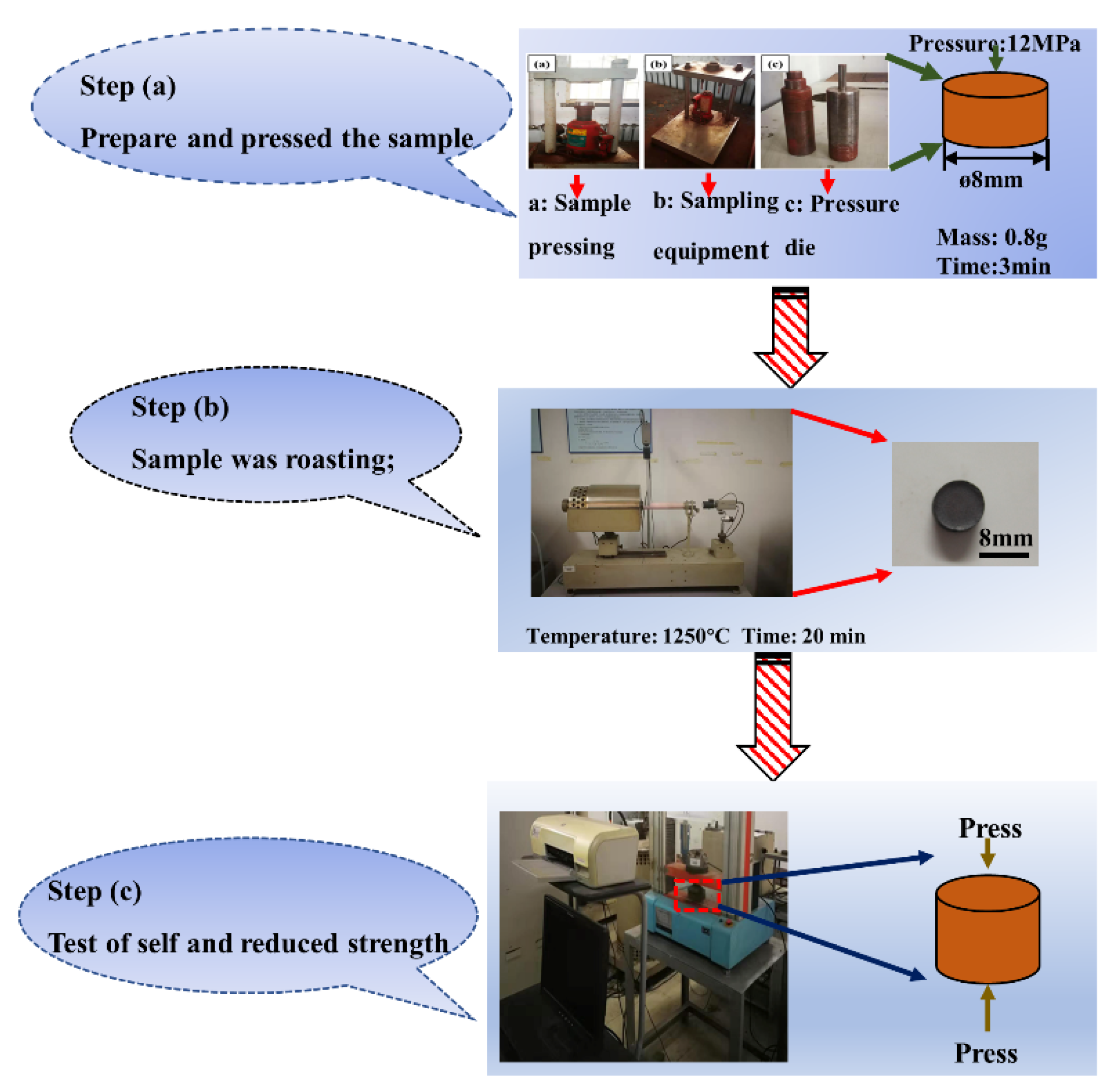 Metals 12 02088 g003