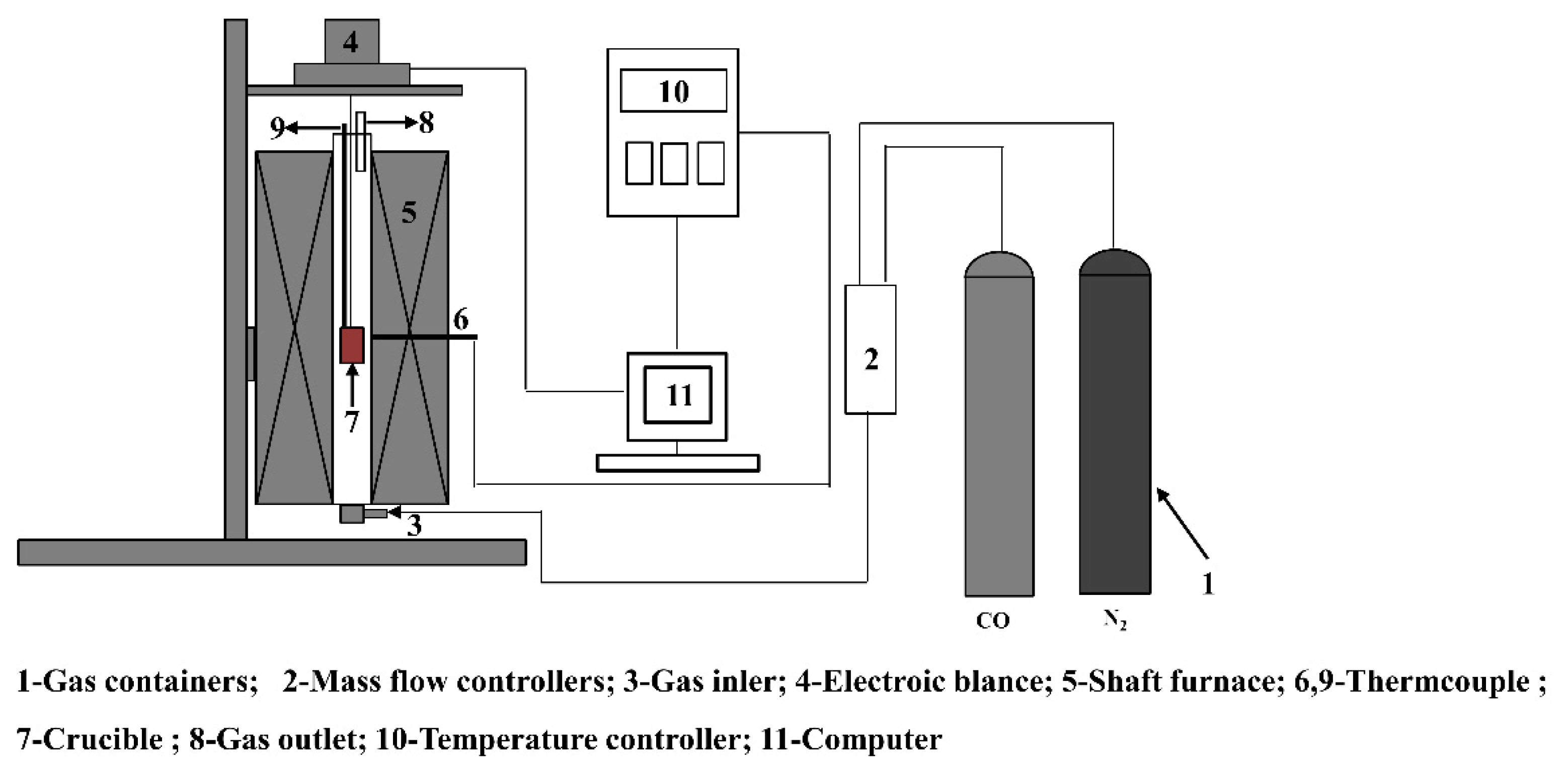 Metals 12 02088 g004