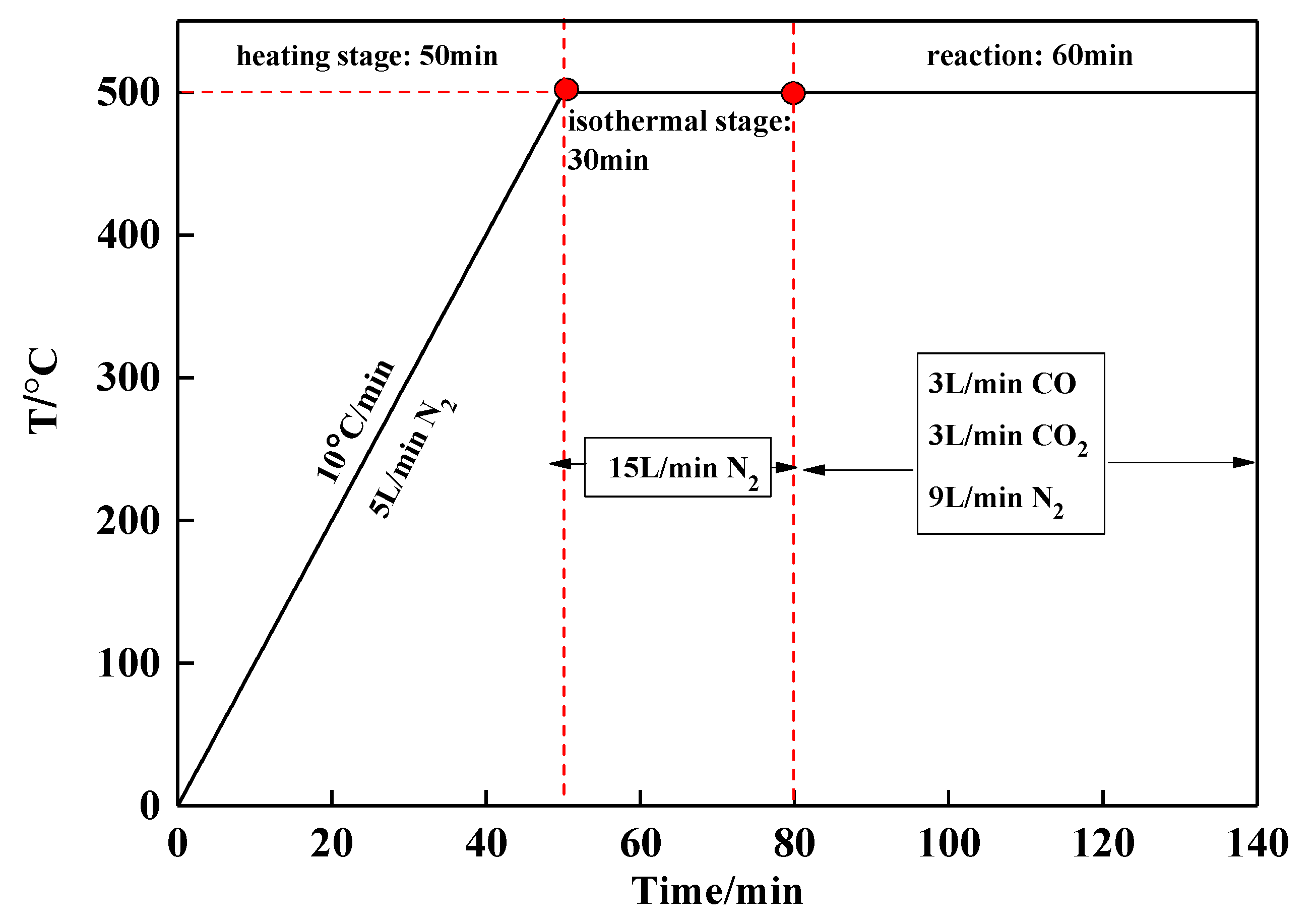 Metals 12 02088 g005