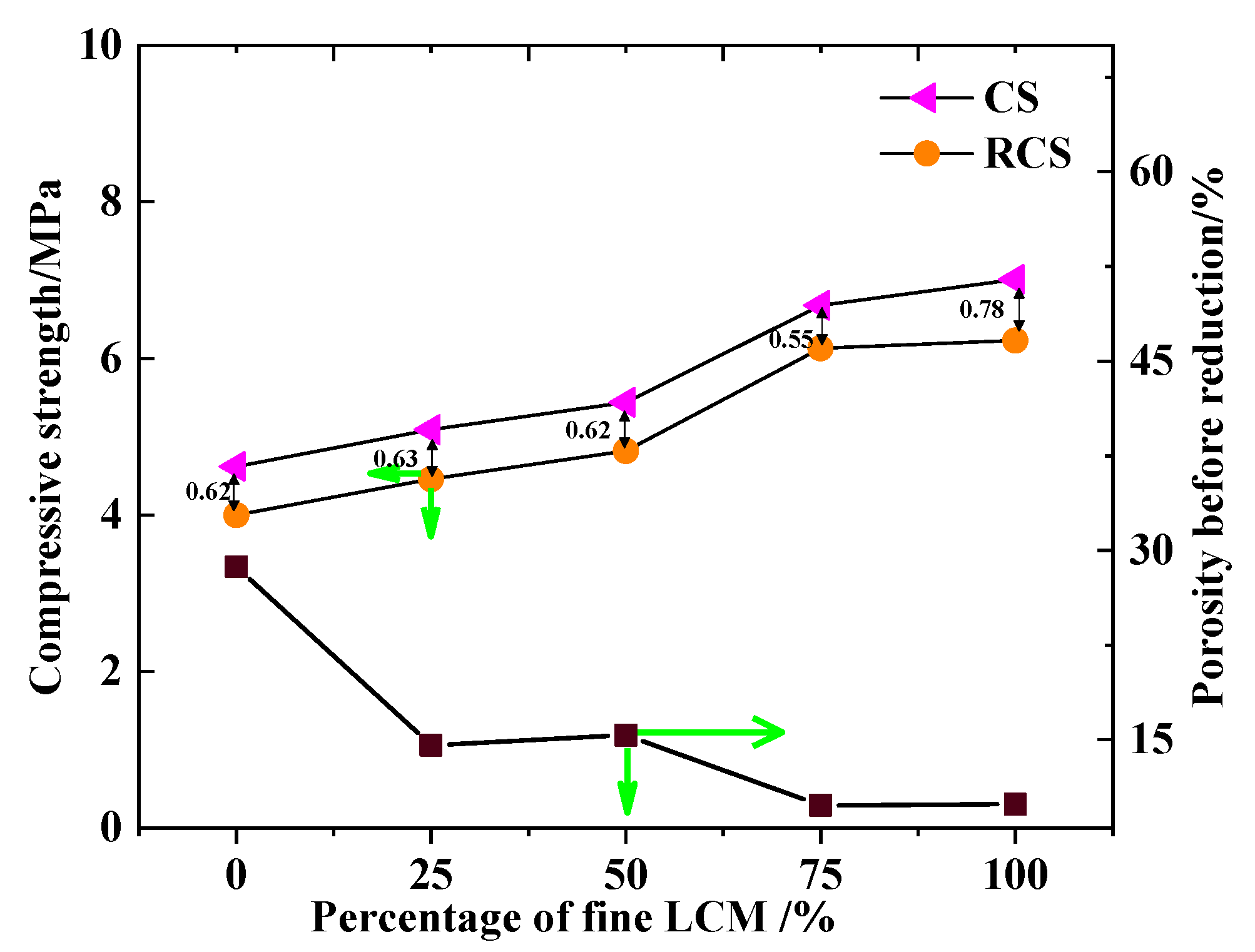 Metals 12 02088 g007