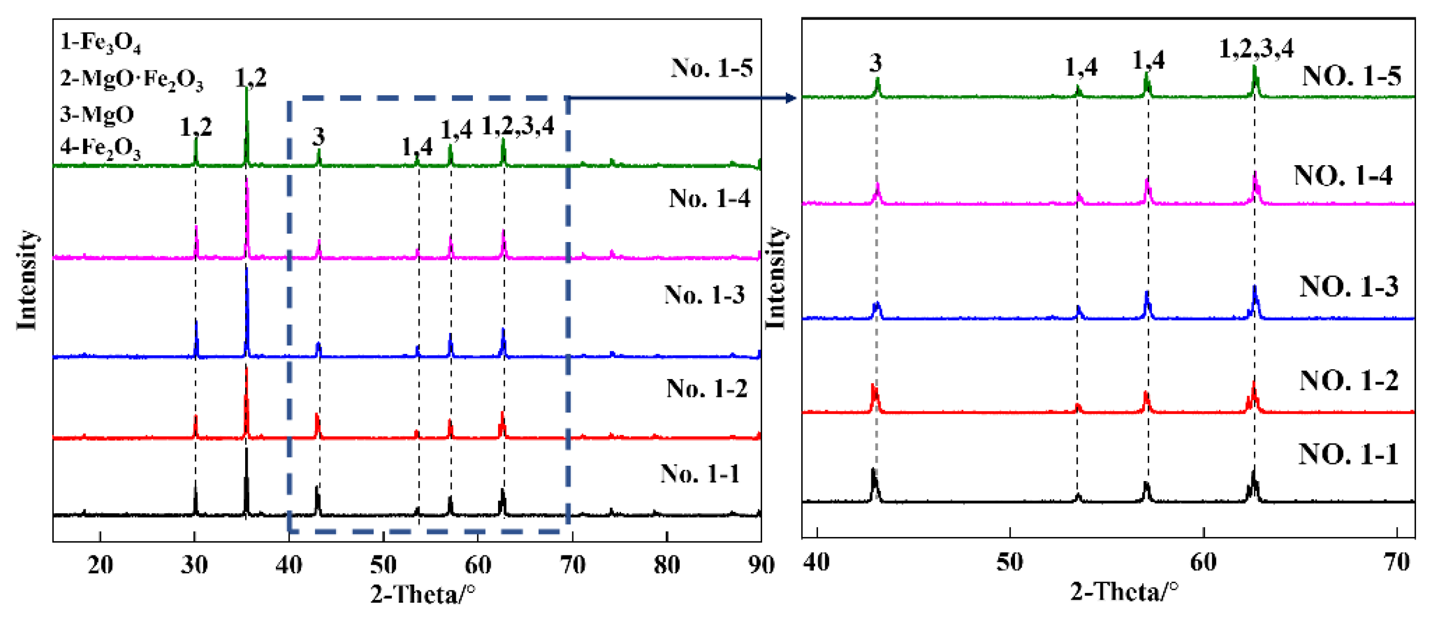 Metals 12 02088 g010